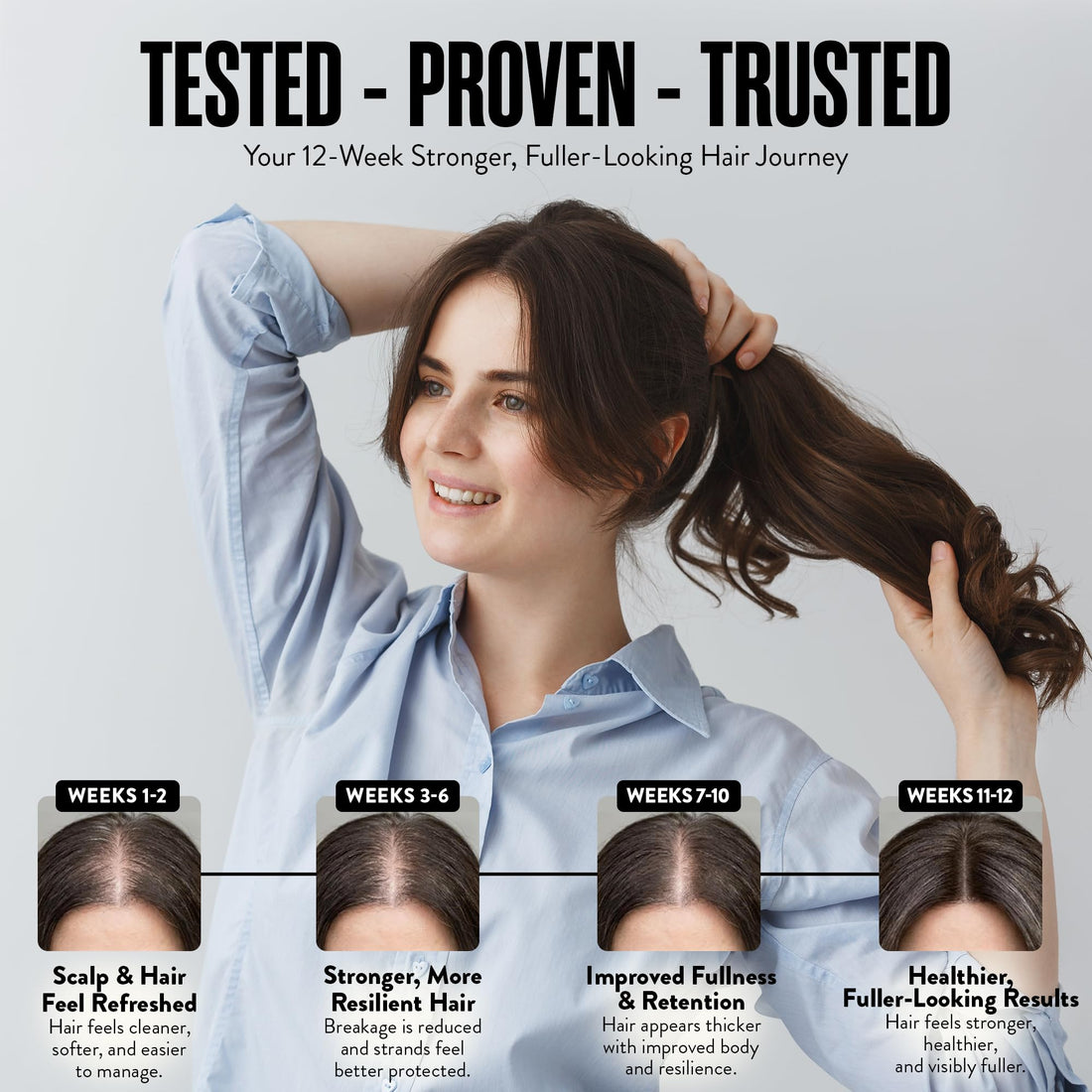 Hair Growth Shampoo & Conditioner by Watermans UK Biotin, Argan Oil, Allantoin, Rosemary, Niacinamide, Lupin. Male & Female Hair Loss Products
