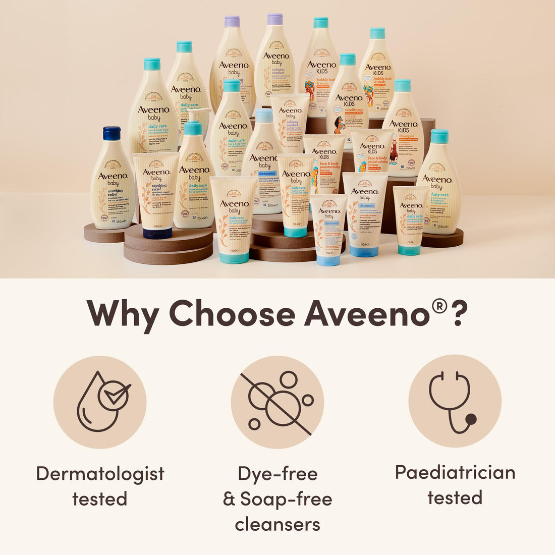 Aveeno Baby Daily Care Hair and Body Wash, 400 ml, Tear-Free with Colloidal Oatmeal