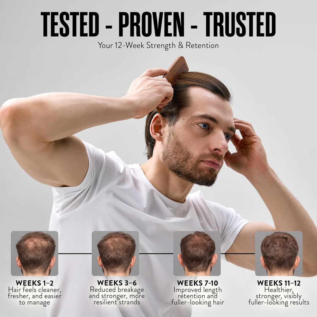 Watermans Grow Me® Hair Growth Shampoo - Not just a Caffeine Shampoo we include Biotin, Argan Oil, Rosemary, Niacinamide. Hair Thickening Treatment for Women & Men with progressed thinning.