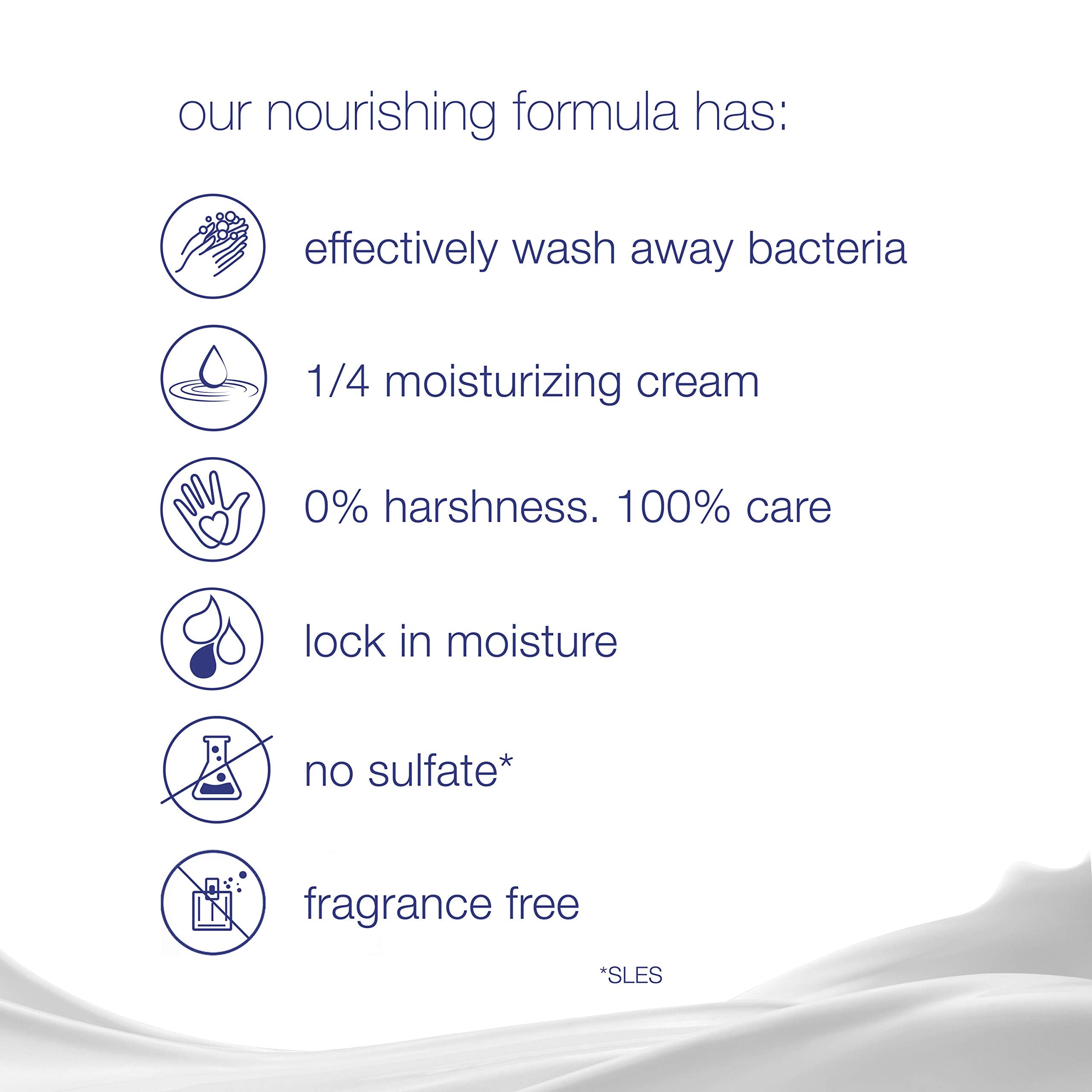 Dove Beauty Bar Soap Sensitive, 8 Bars for Sensitive Skin, Fragrance Free and Hypoallergenic 3.75 oz