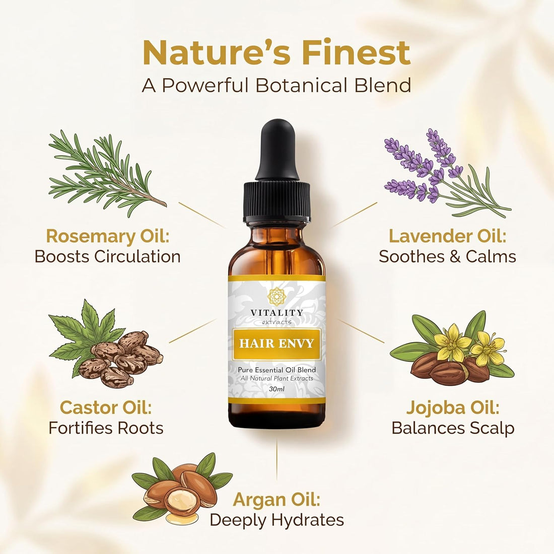 Vitality Extracts Hair Envy - Sérum naturel pour la pousse des cheveux - Huiles essentielles 100 % pures, 15 extraits de plantes, sans produits de synthèse, sans parabènes - Fortifie les cheveux, minimise la casse, stimule les follicules