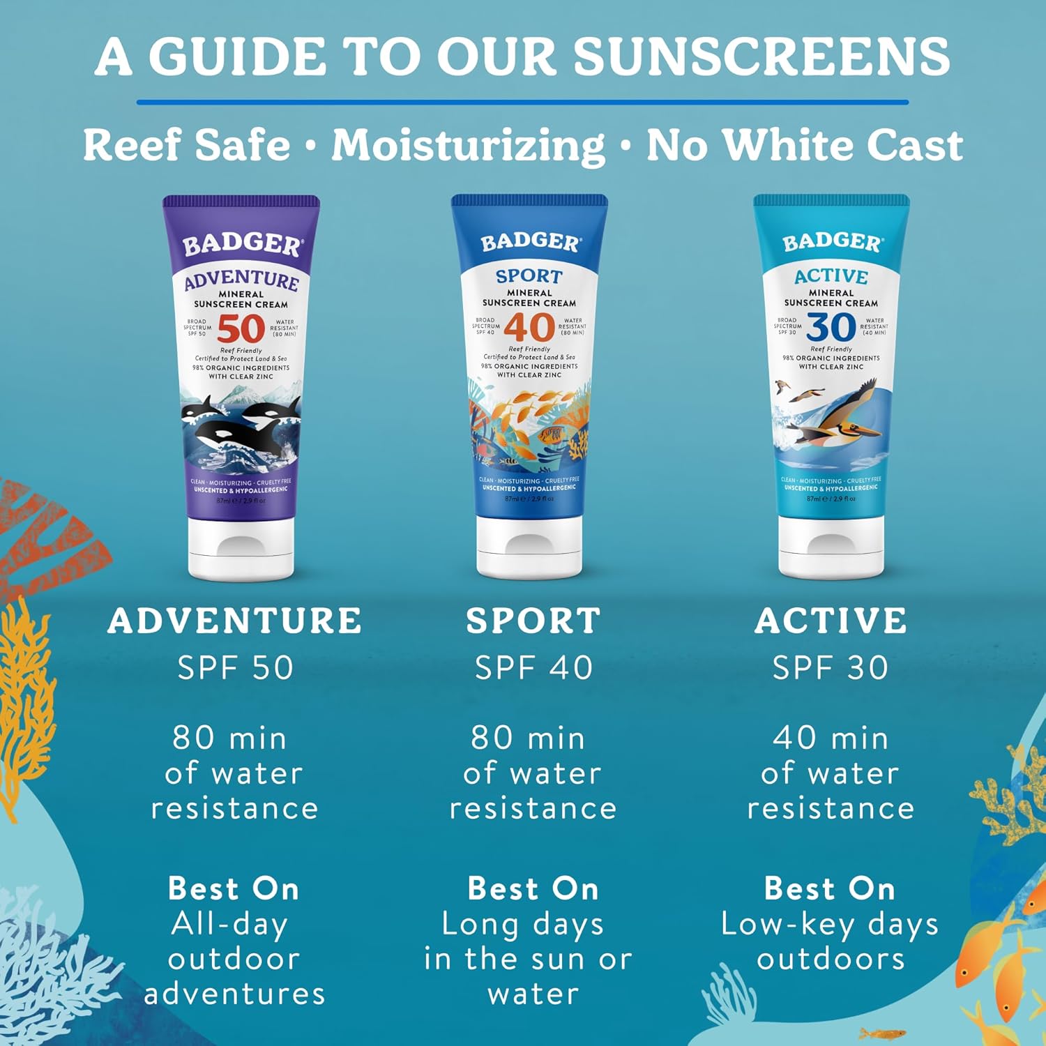 Badger Company, Clear Zinc Sunscreen Cream, SPF40, Unscented, 2.9 fl oz (87 ml)