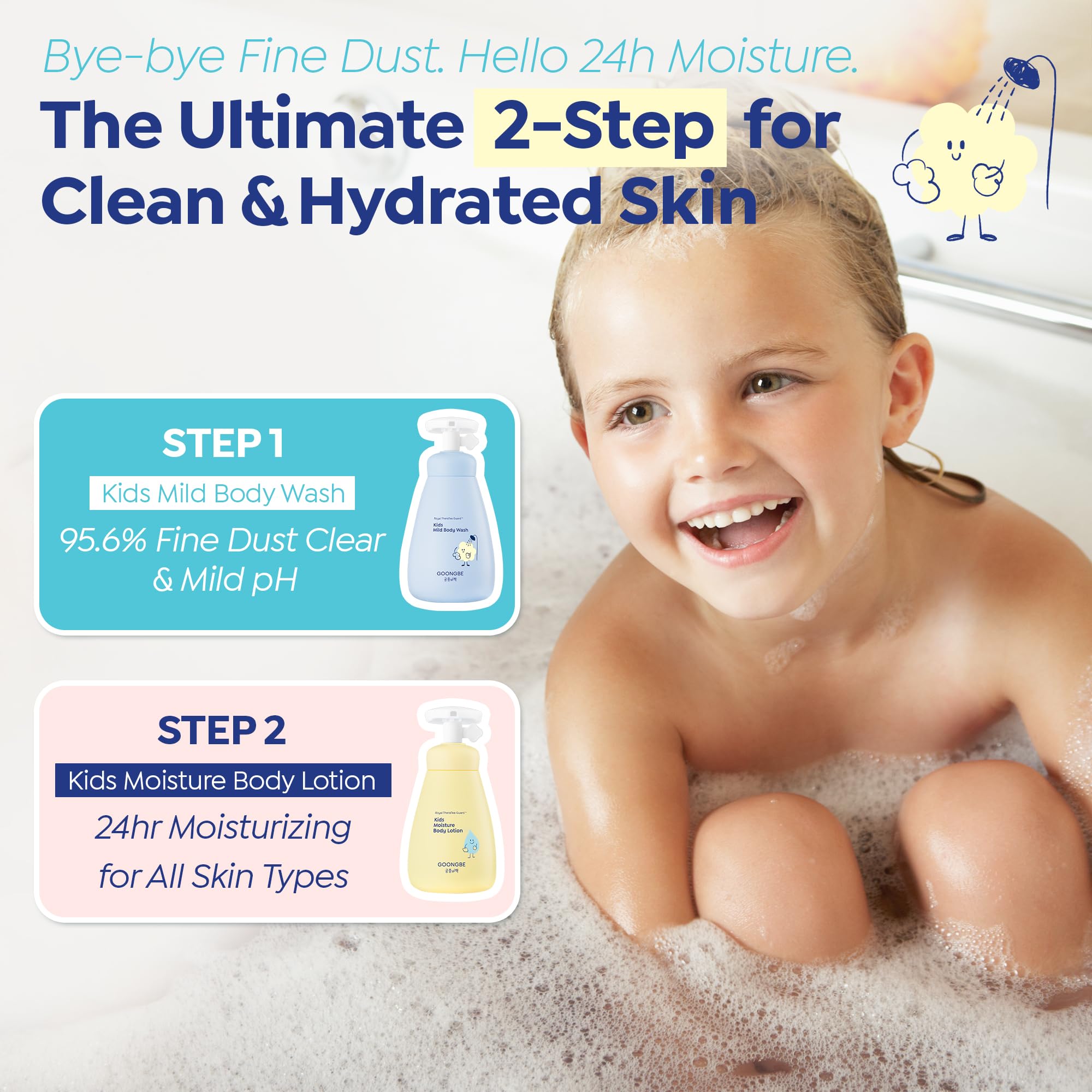GOONGBE Kids Moisture Body Lotion – 24hr Hydrating Daily Moisturizer for Dry Sensitive Skin – Triple Lipid Complex (Ceramide, Squalane, Cica) – Fast-Absorb Non-Sticky, Allergen-Free 8.45oz