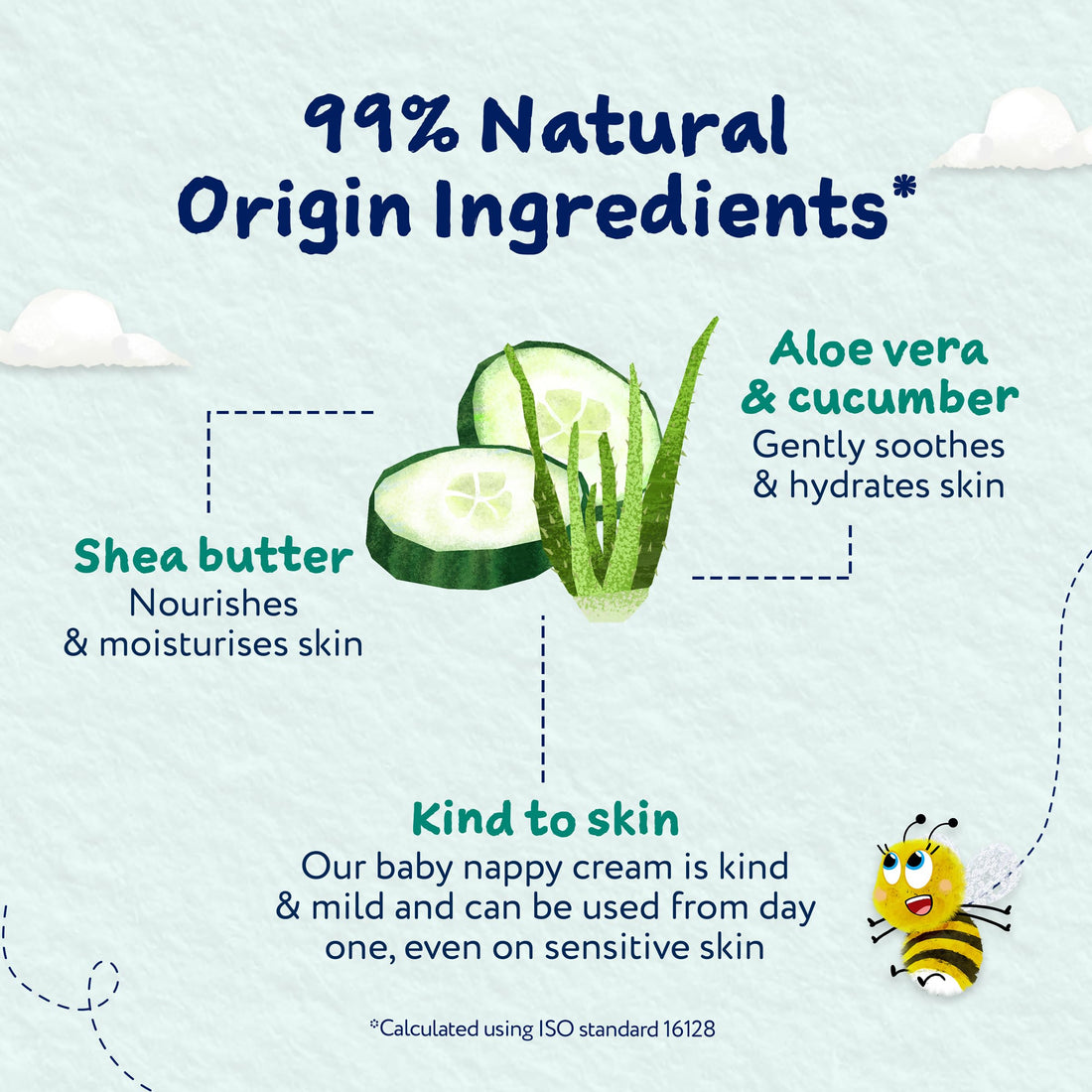 Childs Farm Baby Nappy Cream, Fragrance Free | Soothing, Moisturising & Hydrating | Suitable for Newborns with Dry, Sensitive & Eczema-prone Skin, 100ml Halalzen