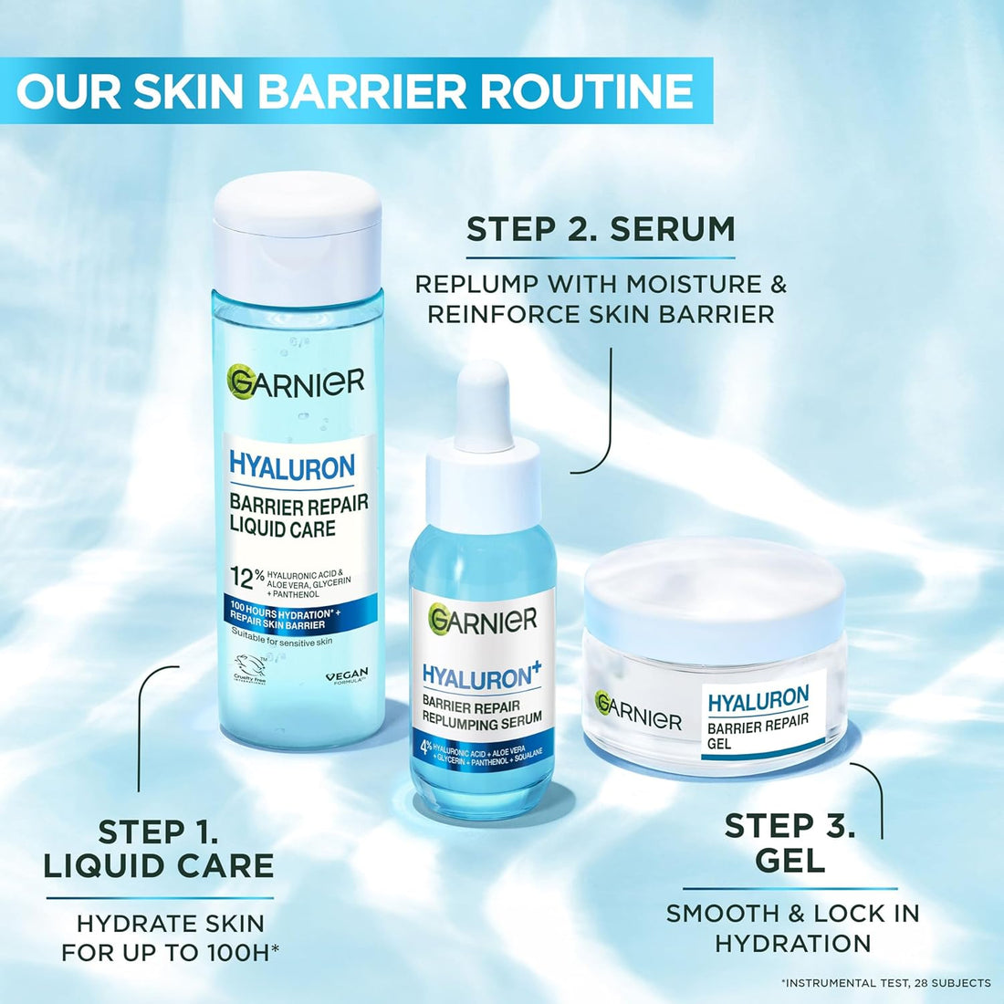 Garnier SkinActive Hyaluronic Acid Replumping Super Serum 30ml Halalzen