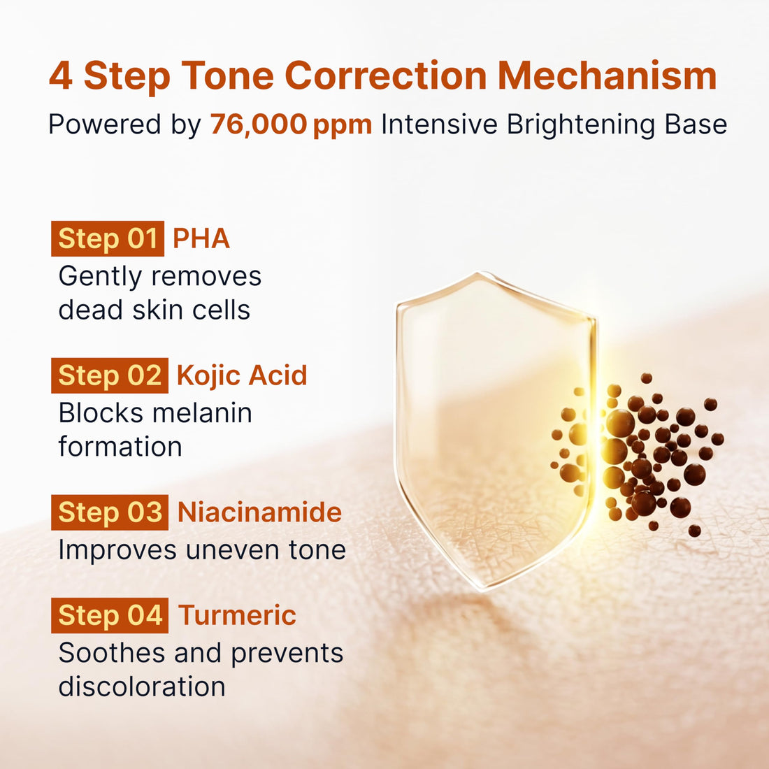 SUNGBOON EDITOR Glow Intensive Silk Peptide Ampoule, Copper Peptides Serum for Face with Collagen & Multi Peptides, Hydrating Korean Skincare Facial Serum for Smooth-Looking Skin, 1.35 fl oz Halalzen