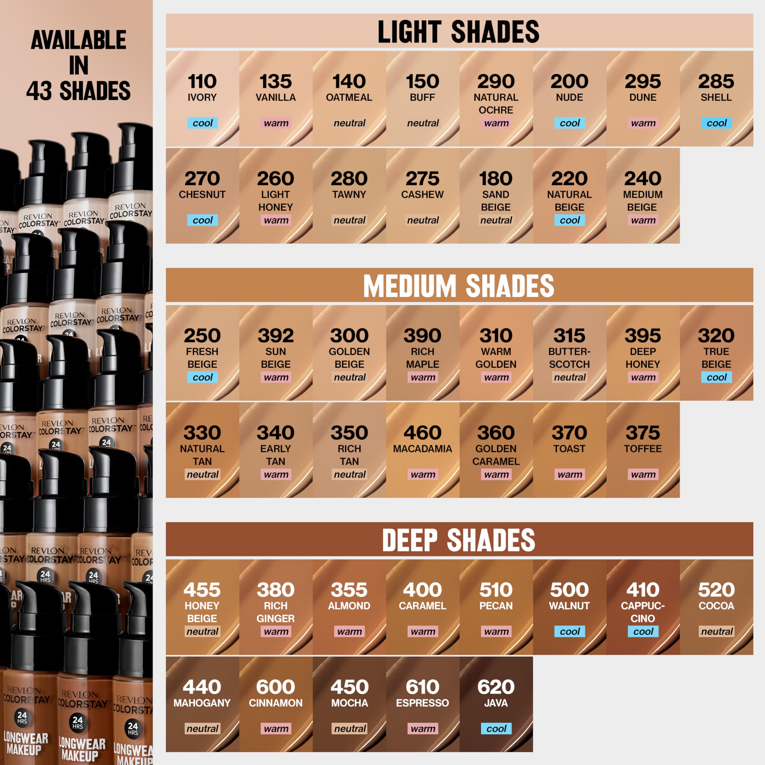 Revlon Colorstay Liquid Foundation Makeup for Combination/Oily Skin SPF15 Medium to Full Coverage (30ml) Matte Finish, Buff (150) Unisex Halalzen
