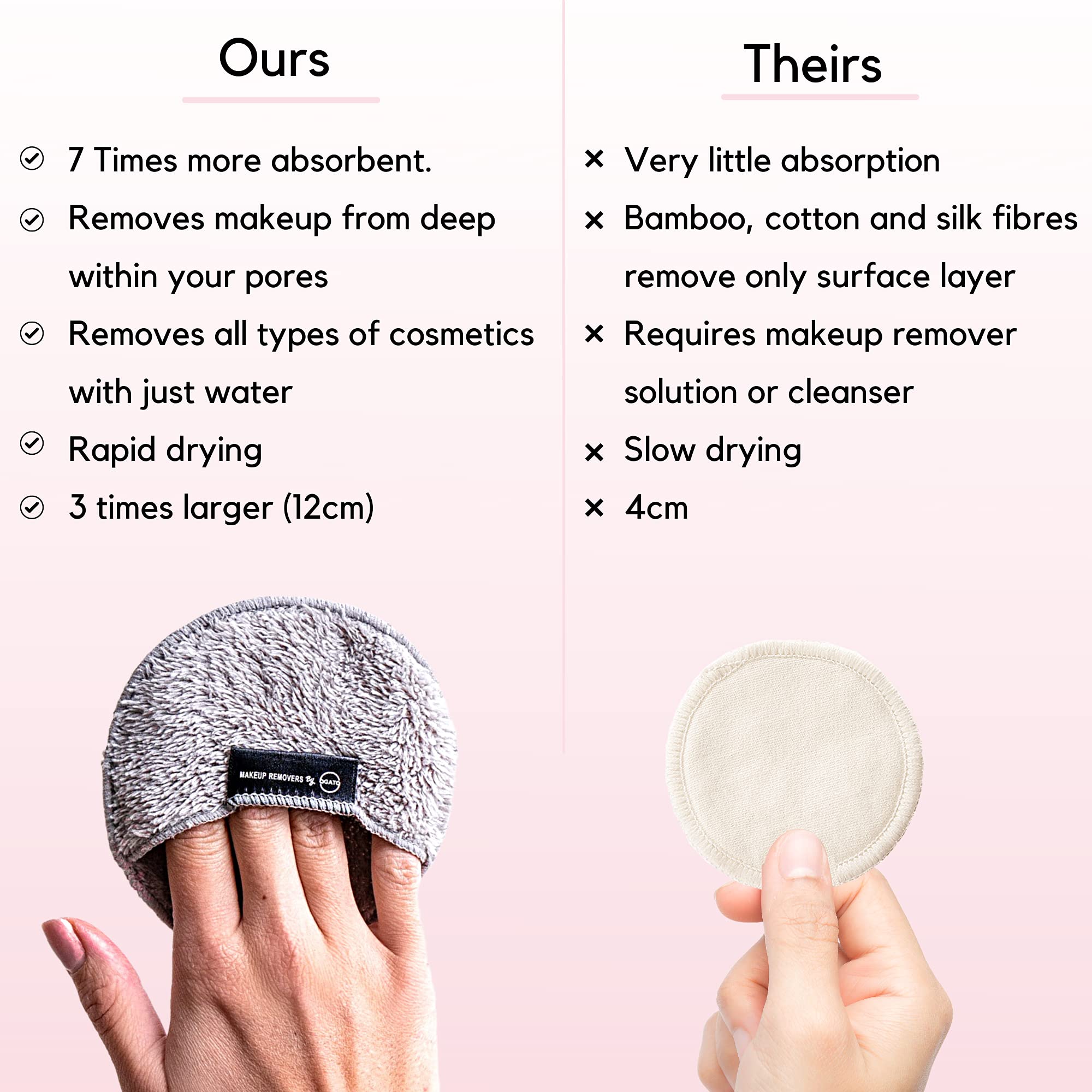 Ogato® Reusable Makeup Remover Pads and Eye Makeup Remover Pads Set - Just Use Water- XL Reusable Face Pads - Eco Friendly - FREE Laundry Bag - Makeup Remover Cloth For All Skin Types Halalzen