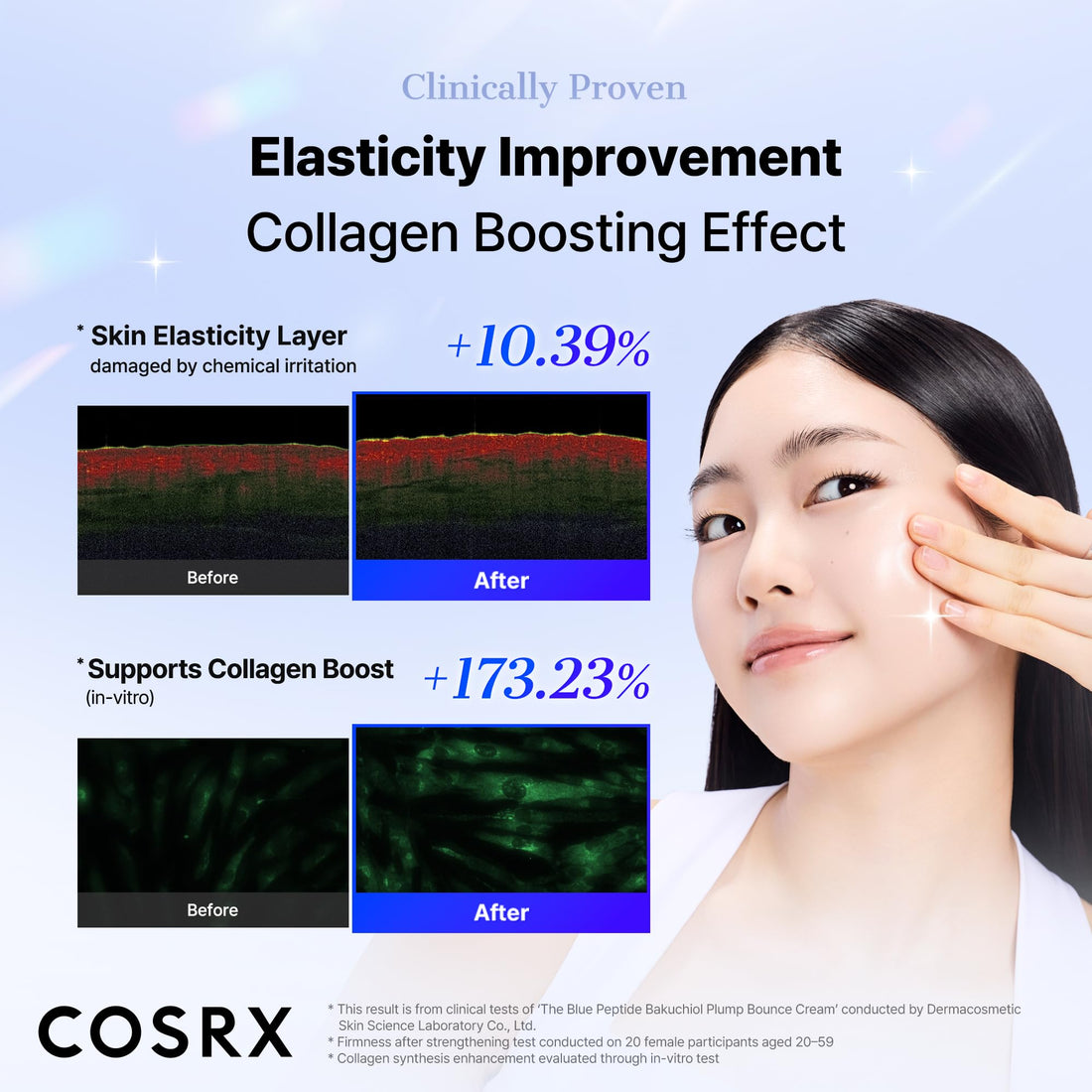 COSRX 6 Peptide Collagen Serum Face Toner with Niacinamide & Hyaluronic Acid, Hydrating & Firming Korean Essence, Anti-Wrinkle & Pore-Tightening Serum For Plump & Even Skin Tone, Korean Skincare 150ml