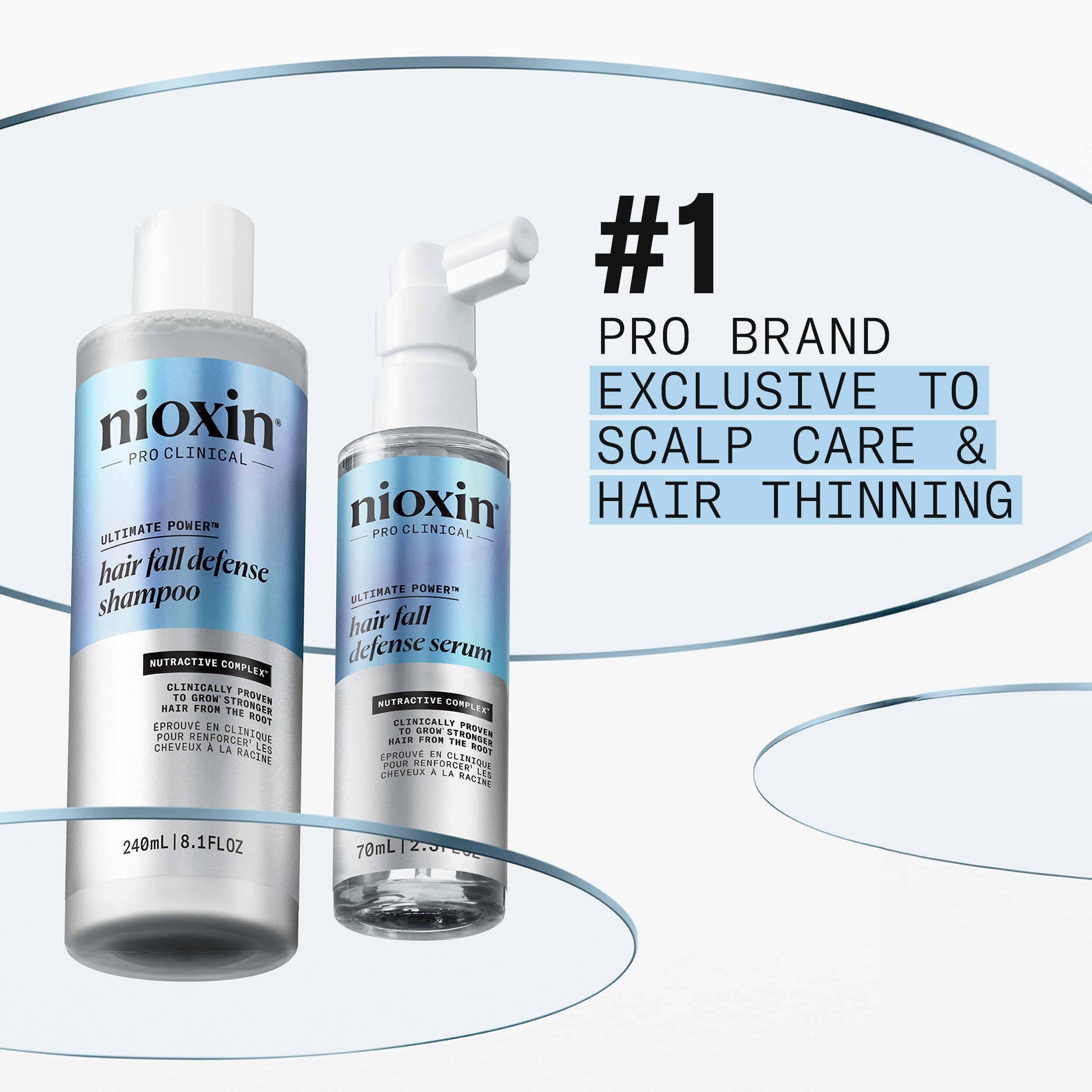 Nioxin Professional Anti-Hair Loss Niacinamide Leave-On Scalp Treatment