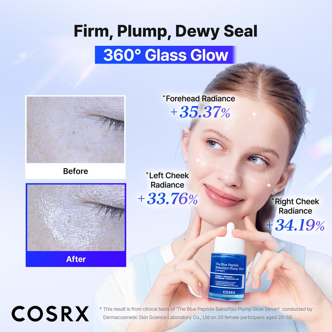 COSRX 6 Peptide Collagen Serum Face Toner with Niacinamide & Hyaluronic Acid, Hydrating & Firming Korean Essence, Anti-Wrinkle & Pore-Tightening Serum For Plump & Even Skin Tone, Korean Skincare 150ml
