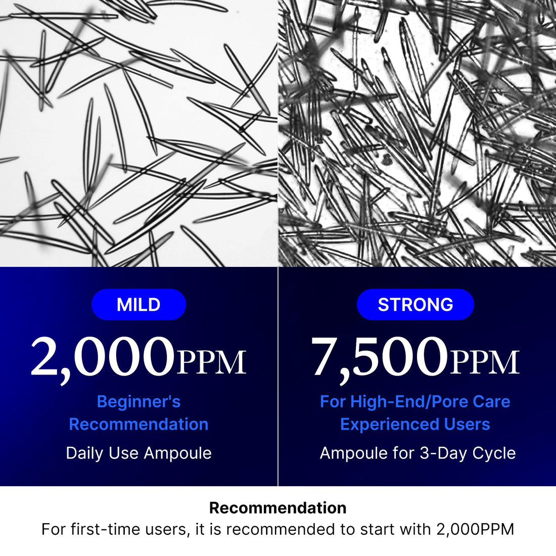 medicube Exosome Shot Zero 2,000 PPM Spicule Facial Serum | Liquid Skin Booster Serum | Exosome, AHA+BHA+PHA | Pore Care, Dead Skin Cells, Skin Texture | Korean Skincare, 1.01 fl.oz Halalzen