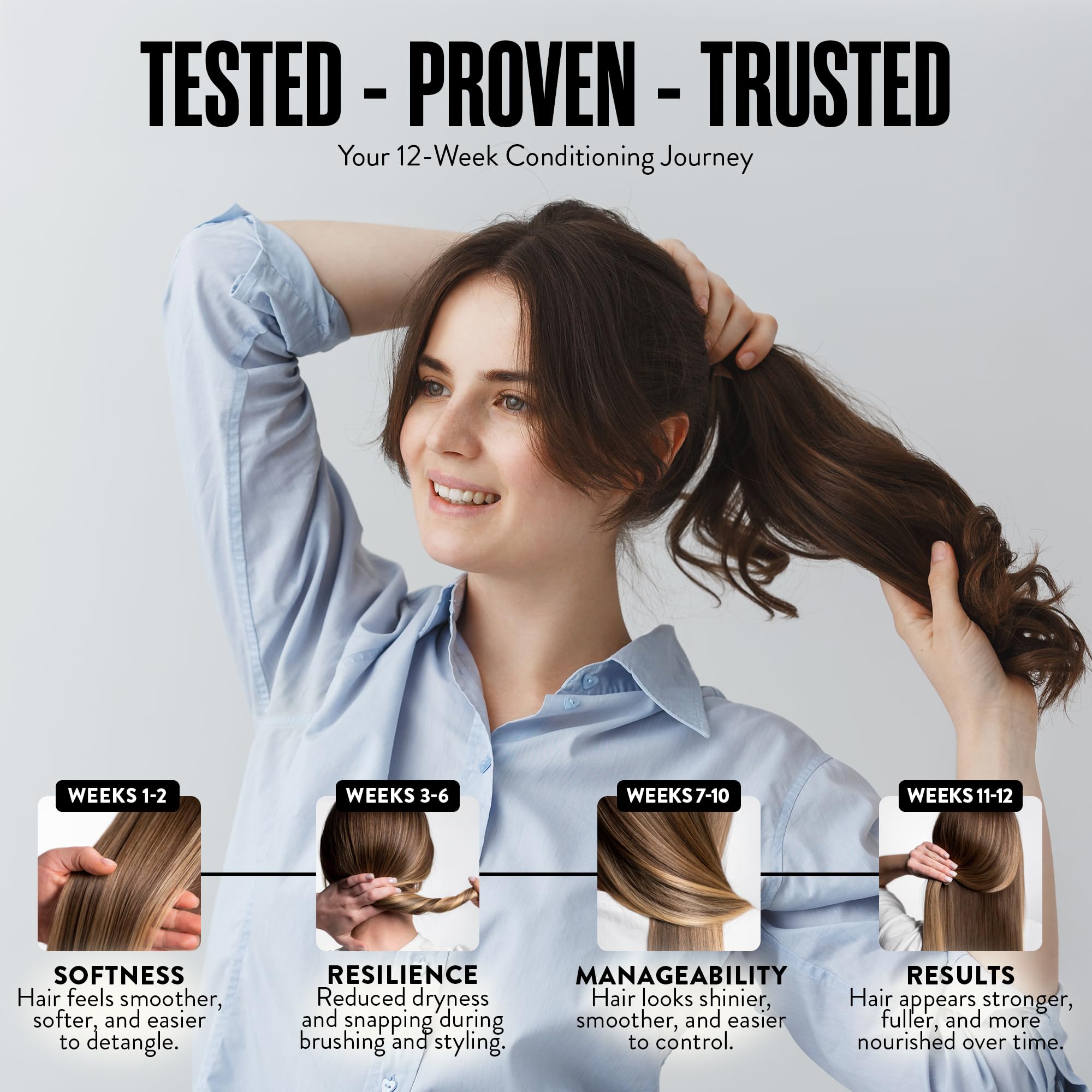 Watermans Hair Growth Conditioner - with Niacinamide, Shea Butter, and Rosemary - Suitable for All Hair Types Including Afro - Nourishing Treatment for Dry & Damaged Hair Halalzen
