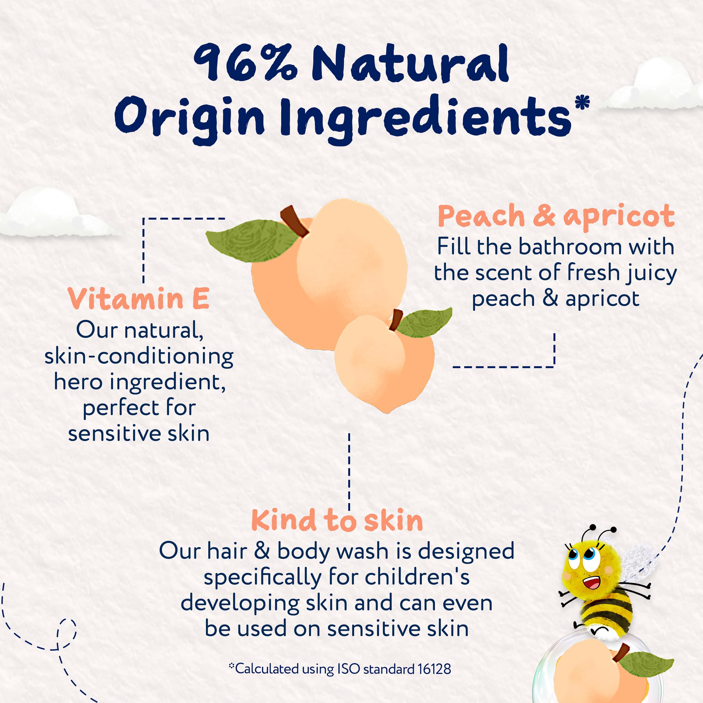 Childs Farm Kids 3 in 1 Swim, Strawberry & Mint - Body Wash, Shampoo & Conditioner | Tear-free | Suitable for Dry, Sensitive Skin, 250ml