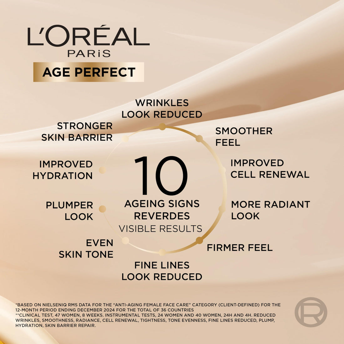 L’Oréal Paris Face Serum, Age Defying Serum Le Duo, Collagen Peptide Booster and Vitamins B3 & C*, Instant Firmness & Radiance, Clinically Proven Reverse Appearance of Upto 5 Years of Wrinkles*, 30ml Halalzen
