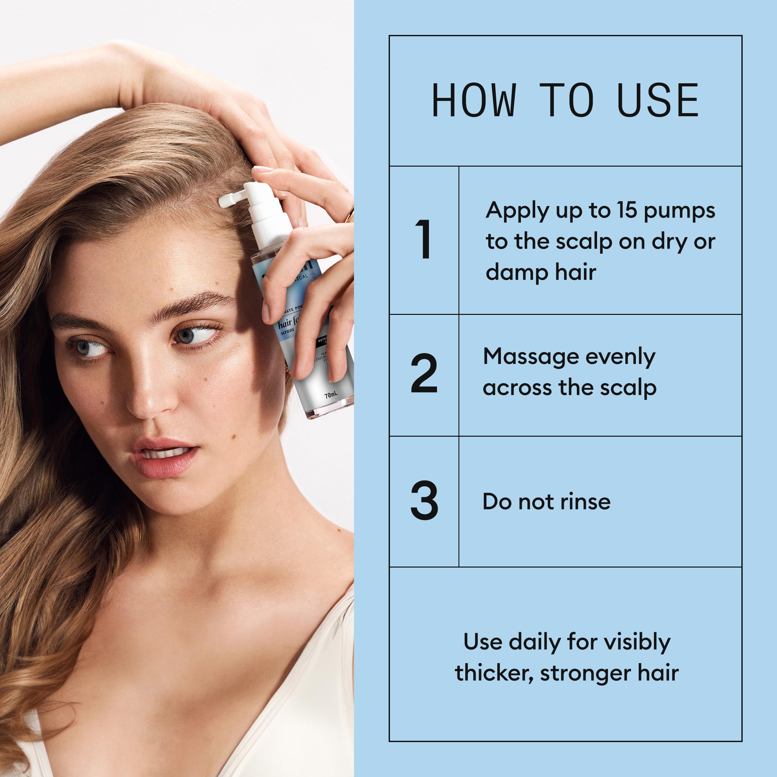 Nioxin Professional Anti-Hair Loss Niacinamide Leave-On Scalp Treatment