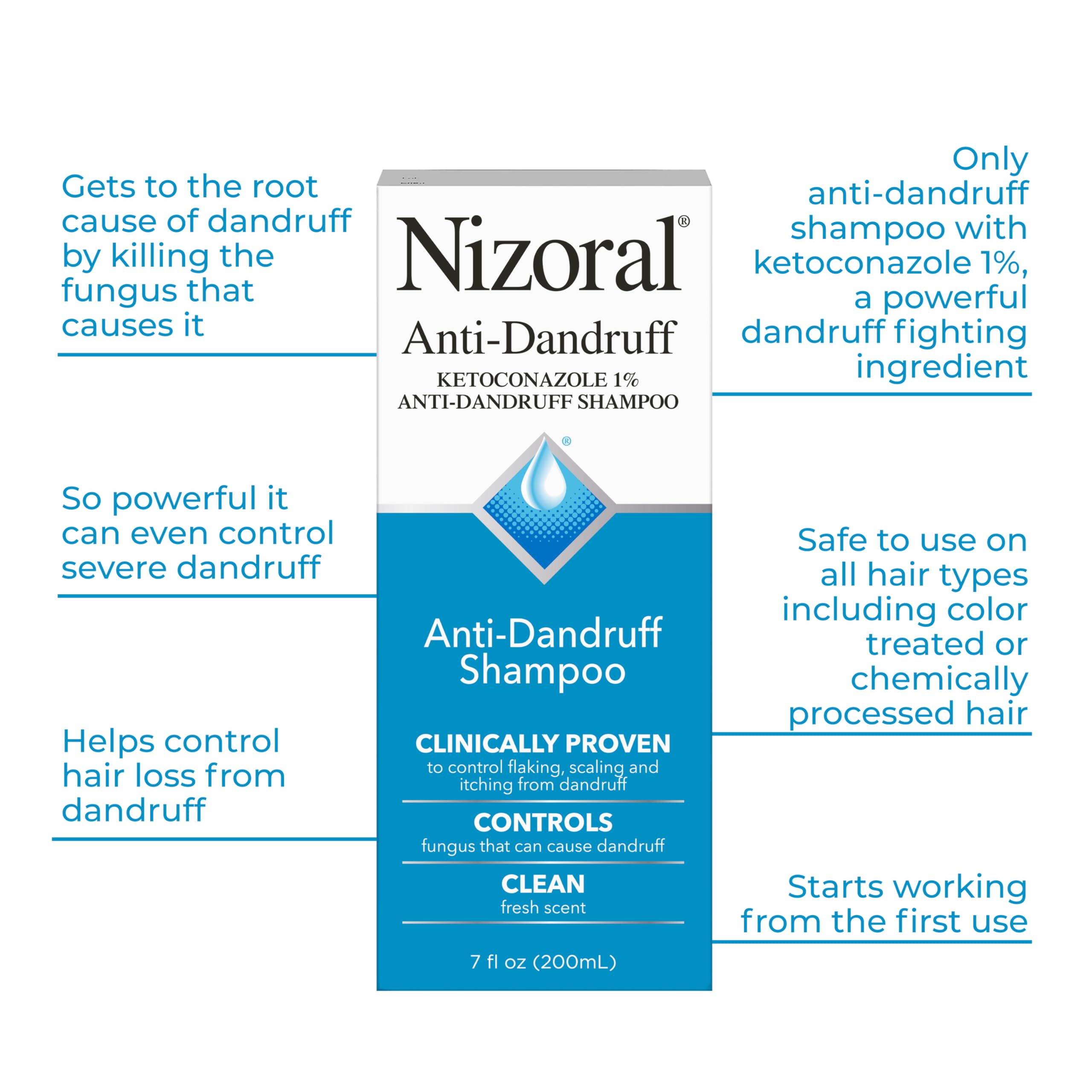 Nizoral Anti-Dandruff Shampoo, 14 Oz + Deep Moisturizing Conditioner, 9.4 Oz Bundle