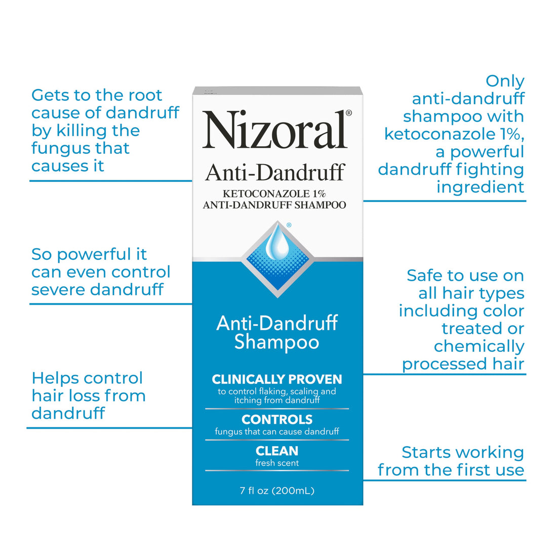 Nizoral Anti-Dandruff Shampoo, 14 Oz + Deep Moisturizing Conditioner, 9.4 Oz Bundle
