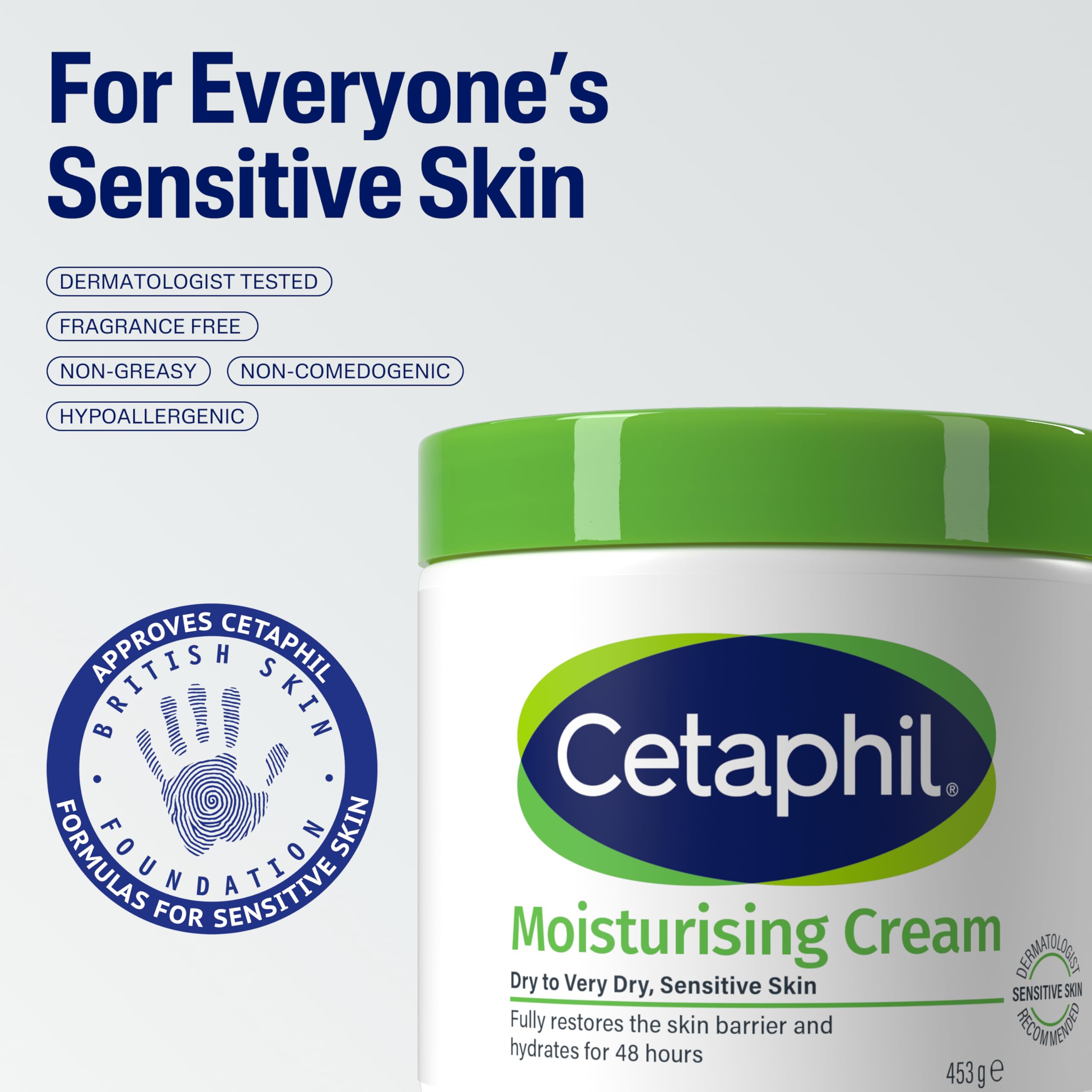 Cetaphil Body Moisturiser, 453g, Moisturising Cream For Dry to Very Dry, Sensitive Skin, With Niacinamide & Vitamin E, Packaging May Vary