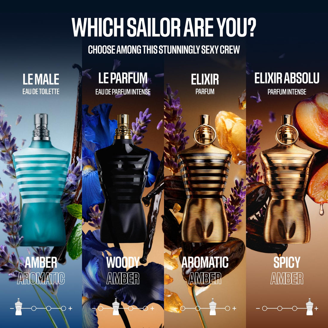 Jean Paul Gaultier Le Male Le Parfum - Eau de Parfum Intense Boisé Ambré pour Homme - Cardamome, Lavande & Iris, Vanille - Vaporisateur Parfum Homme, 125 ml