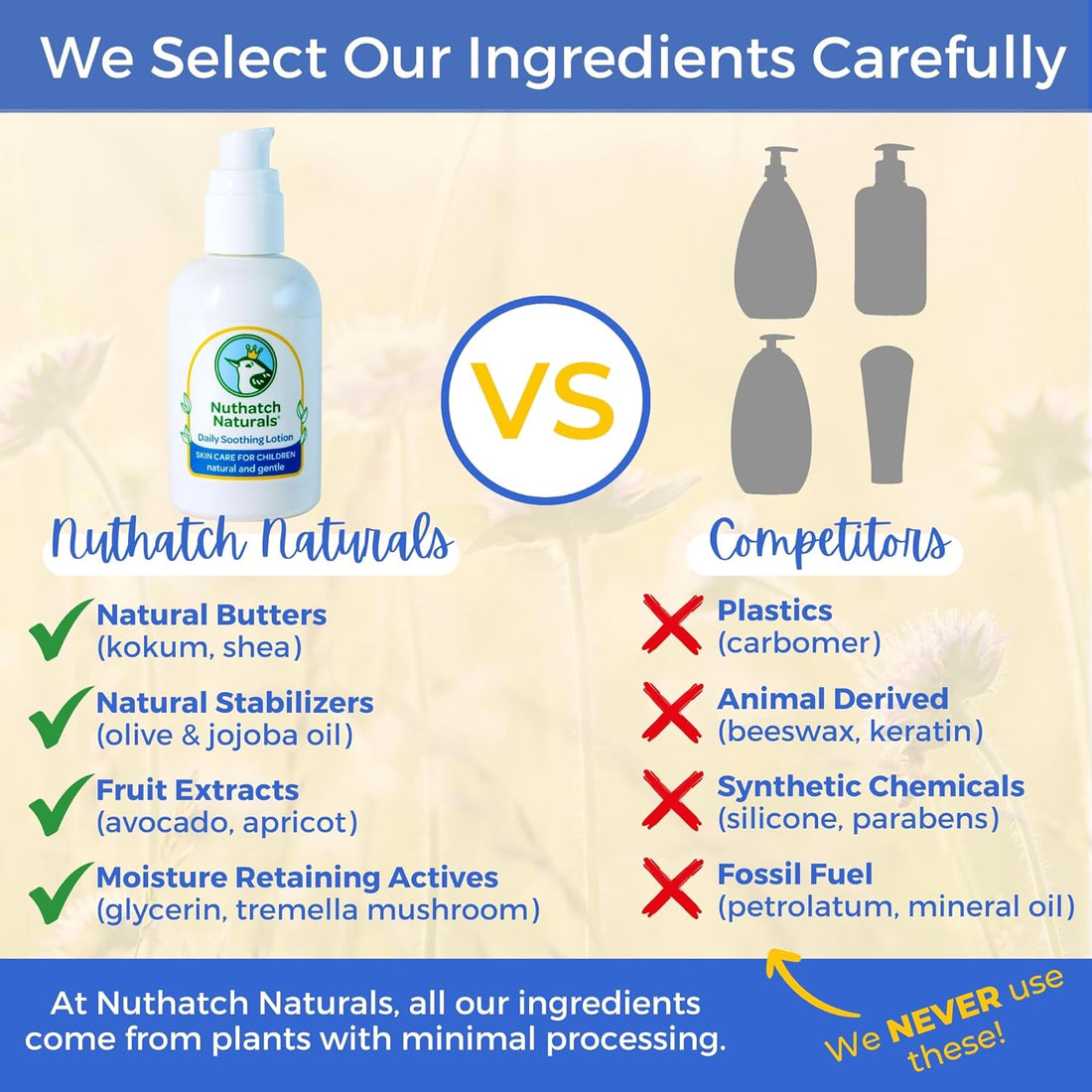 Kids Lotion - Daily Use Natural Moisturizer - Plant Based, Moisturizing & Non-Toxic Soothing Lotion for Kids - Dermatologist Tested - Gentle, Mild, Hypoallergenic, Fragrance Free Halalzen