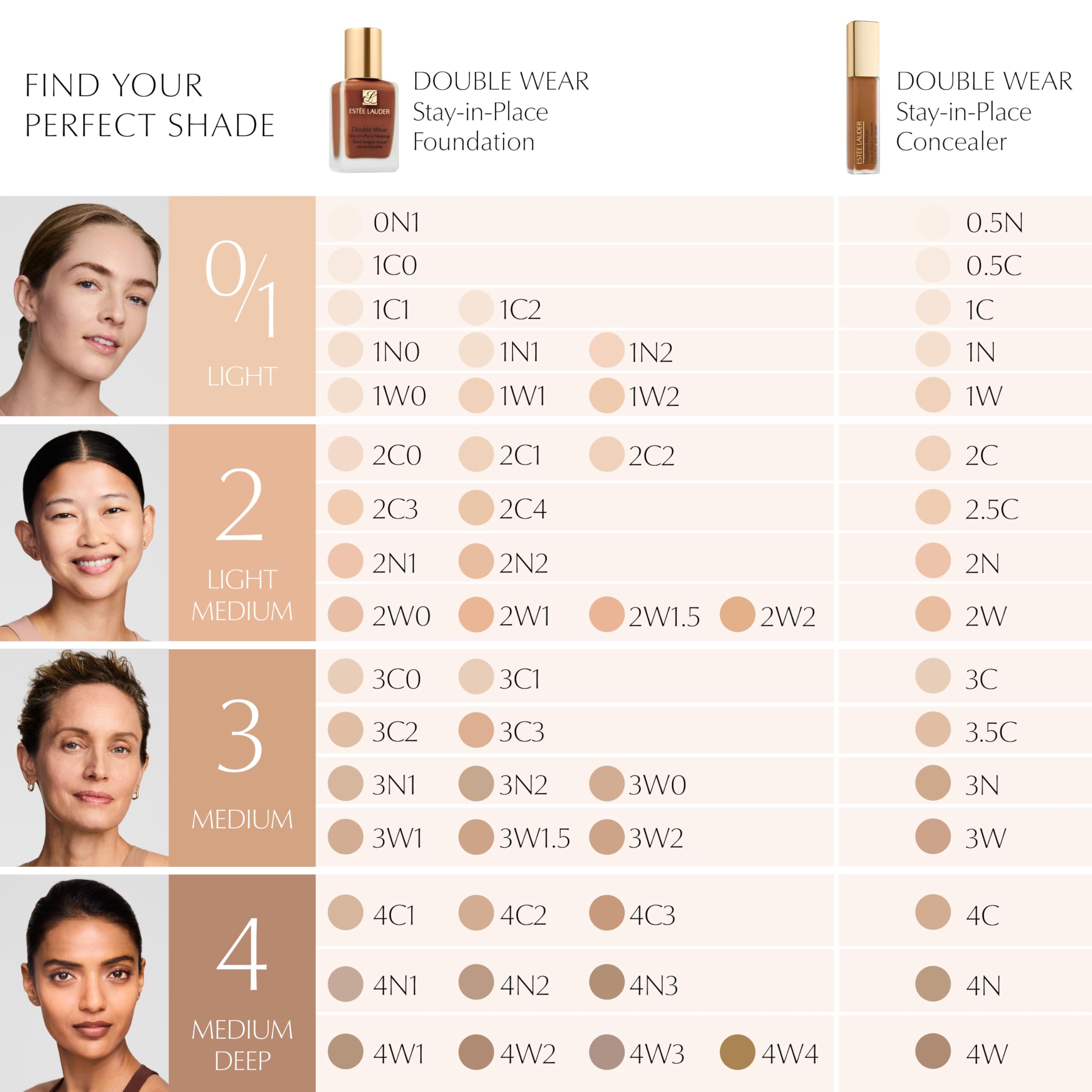 Estée Lauder Double Wear Stay-in-Place Flawless 24-Hour Concealer | Longwear | Soft Matte Finish, Medium-to-Full Coverage | Hydrating 12ml Halalzen