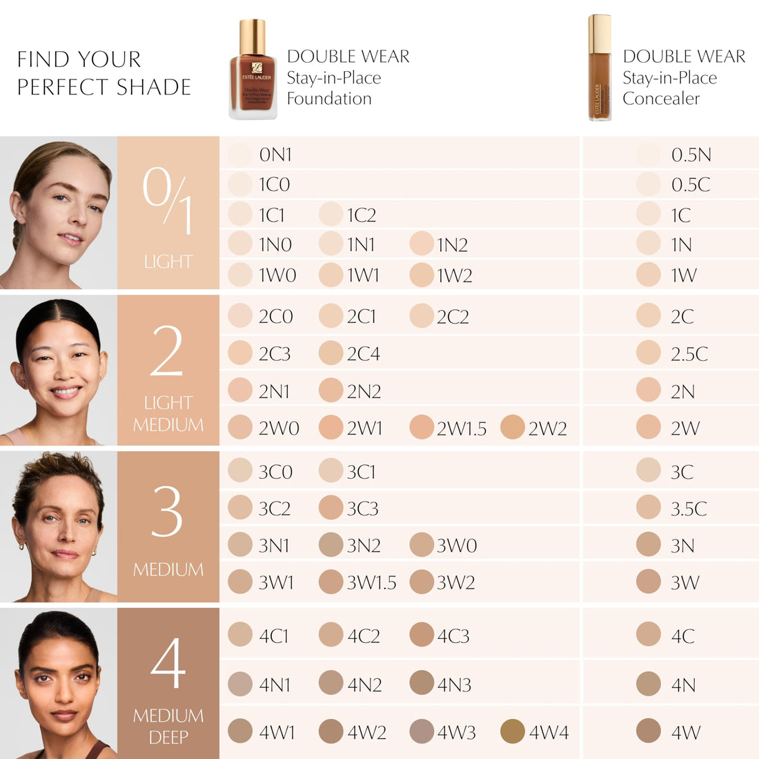 Estée Lauder Double Wear Stay-in-Place Flawless 24-Hour Concealer | Longwear | Soft Matte Finish, Medium-to-Full Coverage | Hydrating 12ml Halalzen