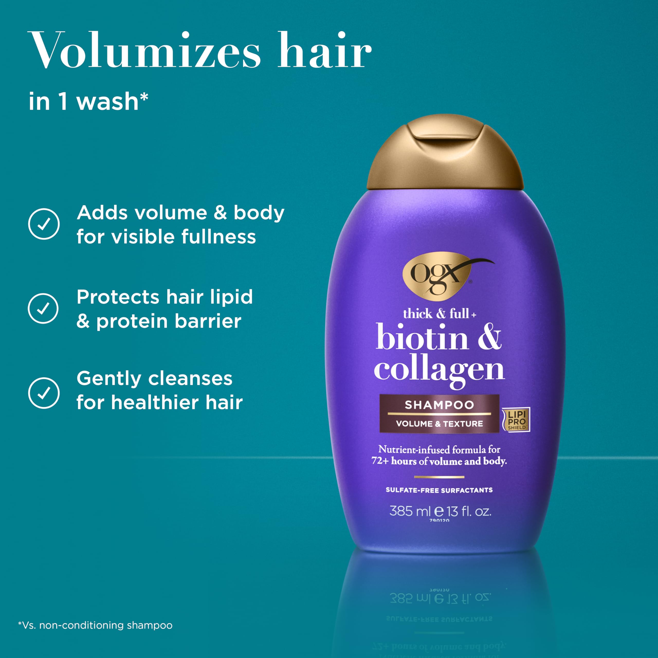 OGX Biotin and Collagen Volumising Hair Shampoo, Thick and Full, with Vitamin B7 Biotin, and Collagen, for Fine Hair, Sulfate Free Surfactants, 385ml