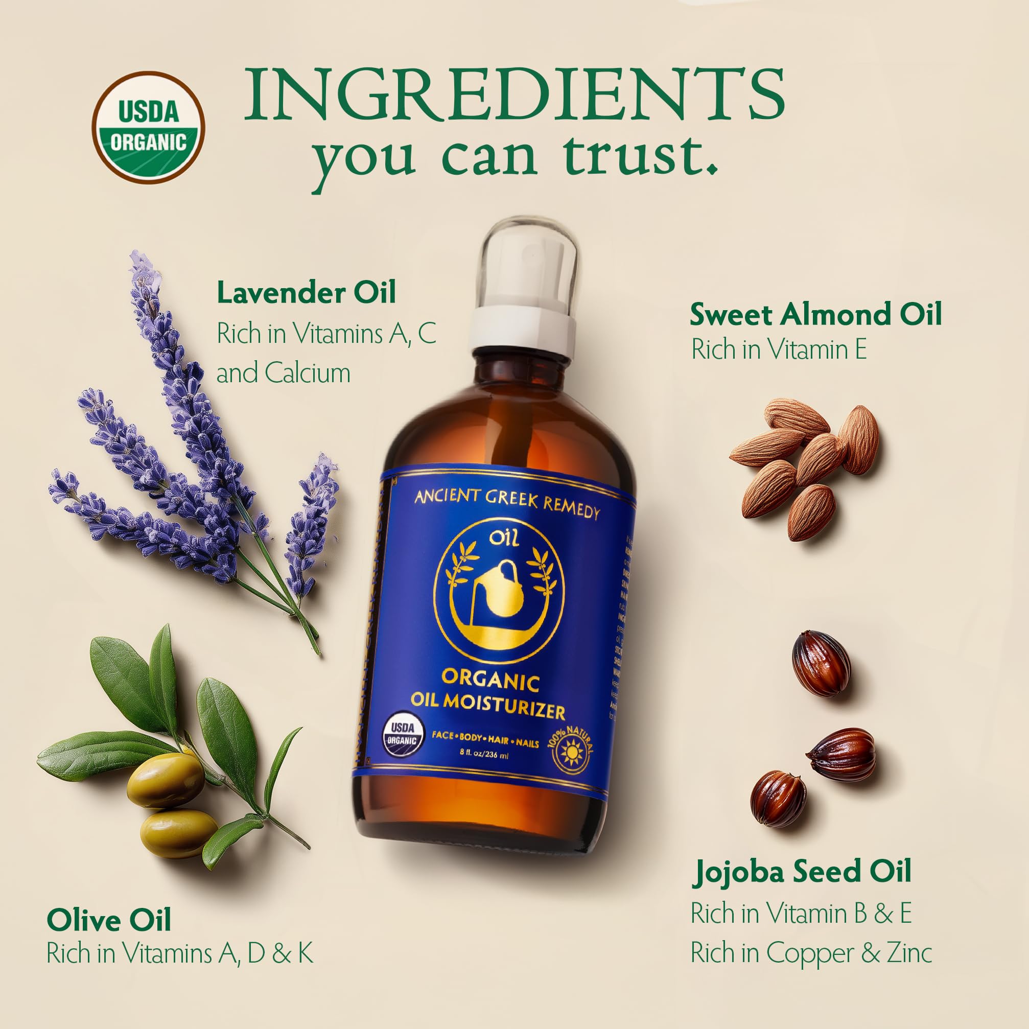 Ancient Greek Remedy Body Oil - Organic After Shower Face Oil & Body Moisturizer for Dry Skin - Almond, Jojoba, Olive, Lavender, Vitamin E Oils - Natural Clean Facial Skincare for Women & Men 4 oz