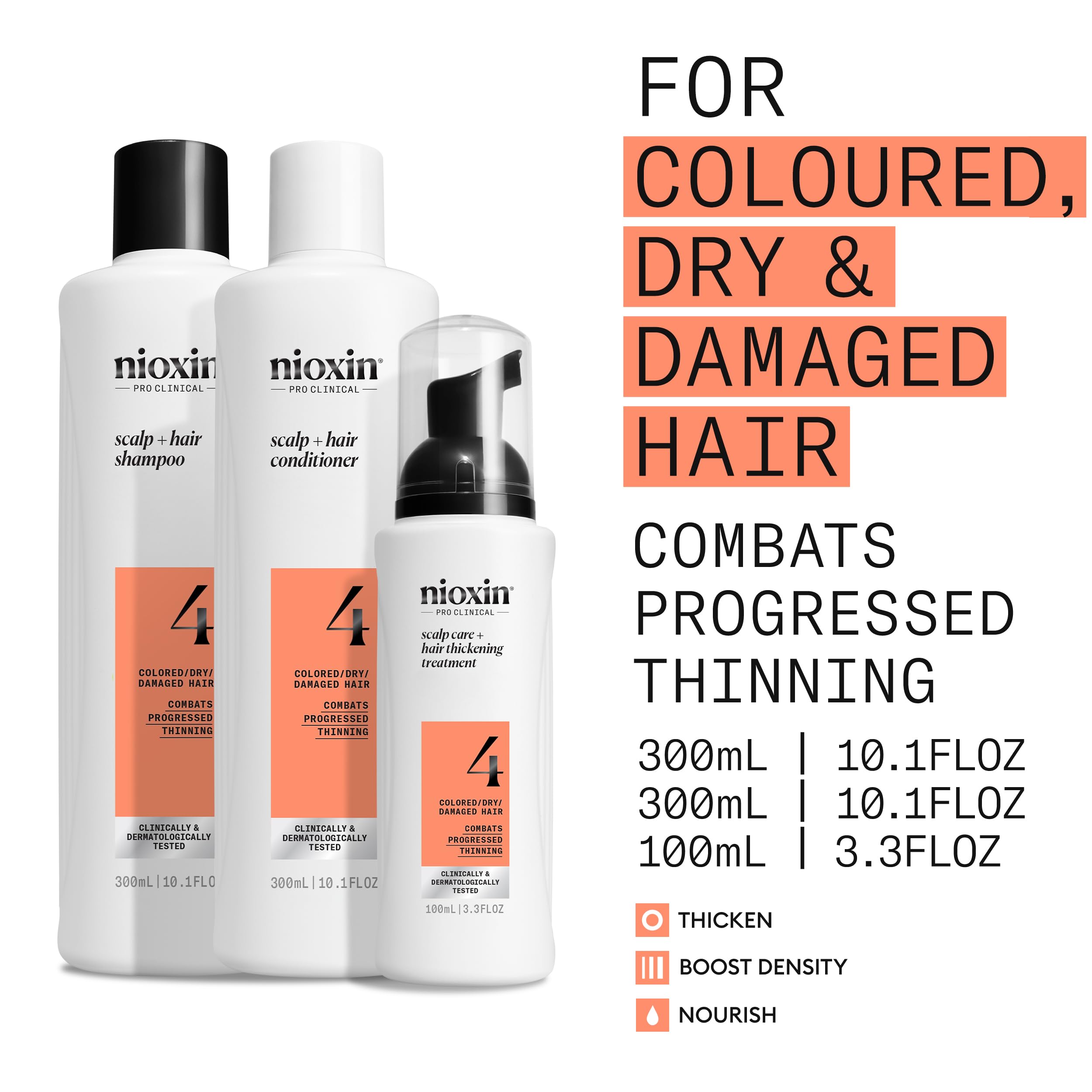 Nioxin System 4 - Hair Thickening System For Damaged Hair with Progressed Thinning - Biotin & Niacinamide - Shampoo, Conditioner, Serum