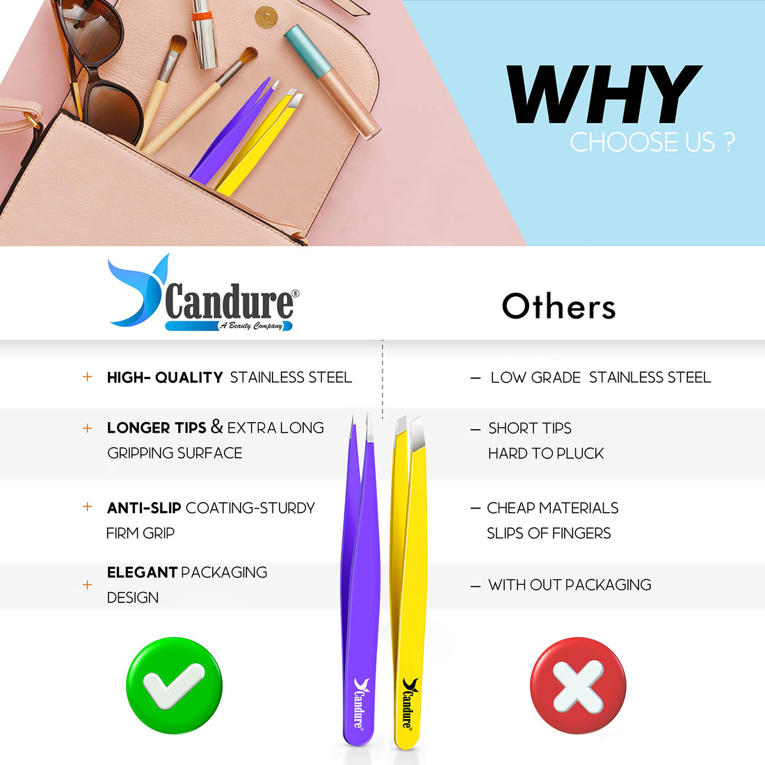Candure Tweezers for Eyebrows - Professional Stainless Steel Slanted and Pointed Tip Hair Tweezers Set for Ingrown Hair, Blackhead Removal, Eyebrows Plucking Beauty Tool for Women Halalzen