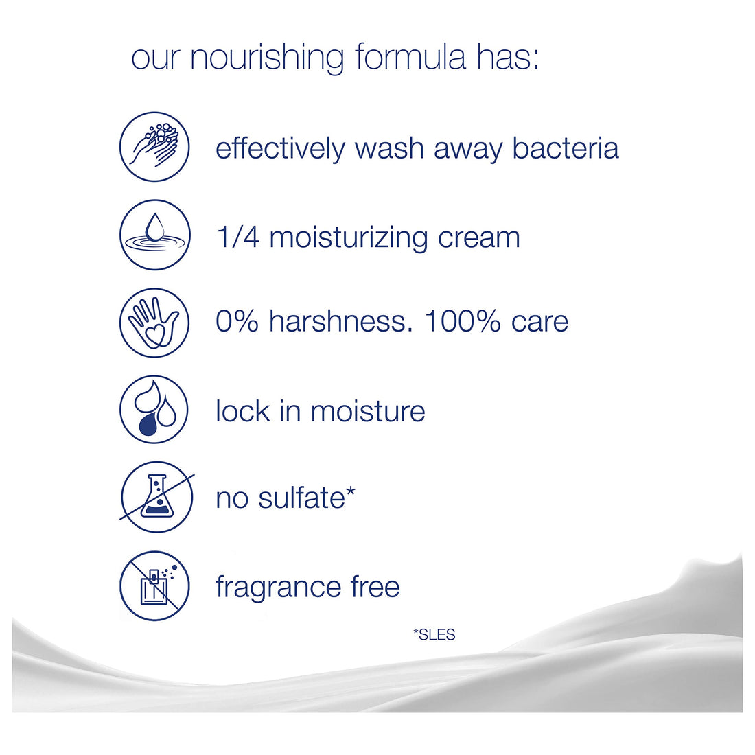 Dove Beauty Bar Soap Sensitive, 8 Bars for Sensitive Skin, Fragrance Free and Hypoallergenic 3.75 oz