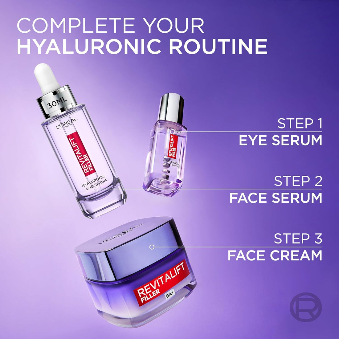 L'Oréal Paris Hyaluronic Acid Serum, Revitalift Filler, 1.5% Pure Concentrated Micro-Epidermic Hyaluronic Acid], Dropper Serum, Intensely Hydrates & Replumps, Visibly Reduces Fine Lines & Wrinkles