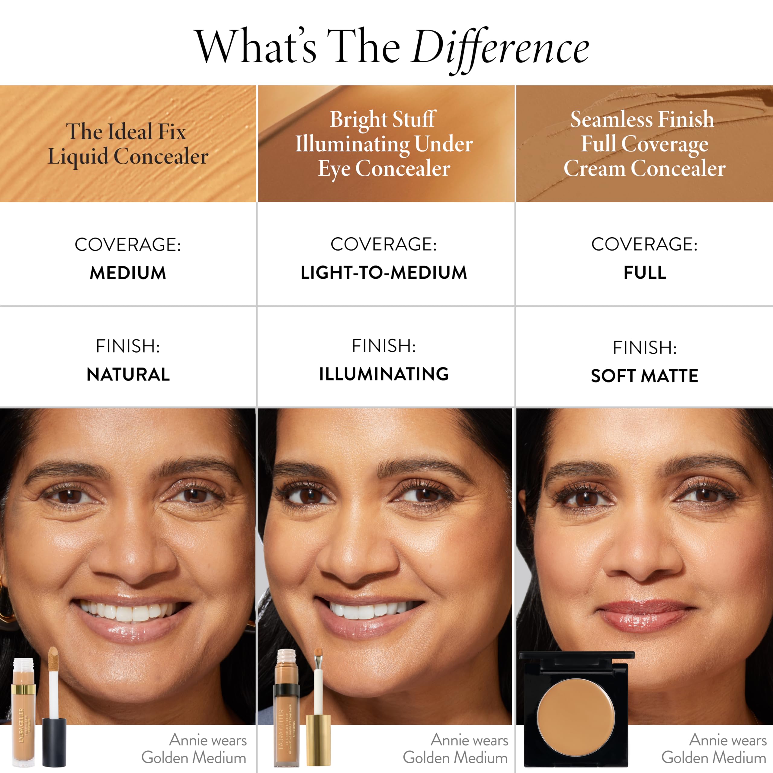 LAURA GELLER NEW YORK The Ideal Fix Concealer (Tan) - Long-Lasting Liquid Concealer For Covering Under Eye Dark Circles & Blemishes Halalzen