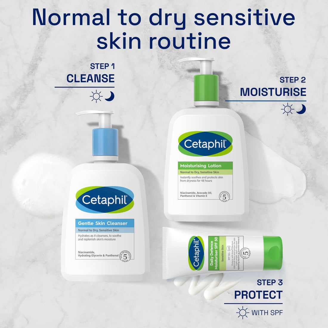 Cetaphil Gentle Skin Cleanser, 1L, Face & Body Wash, For Normal To Dry Sensitive Skin, With Niacinamide & Glycerin, Soap Free, 1 unit, Packaging May Vary