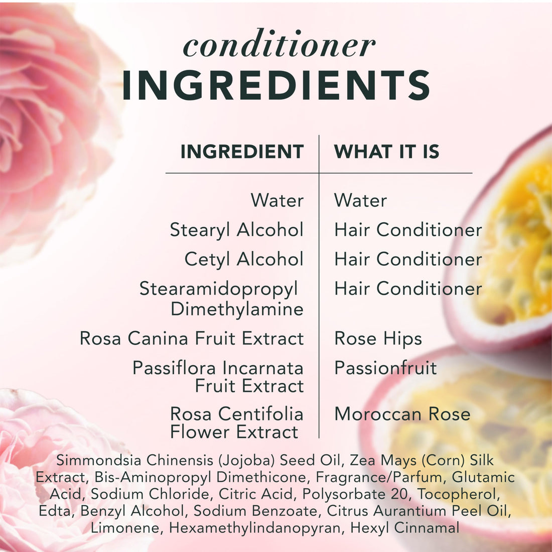 Herbal Essences Shampoo & Conditioner Set, Rose Hips - Smooth Collection, Paraben-Free, Color-Safe, Shiny Hair with Jojoba & Vitamin E, 29.2 Fl Oz Each, 2-Pack Halalzen