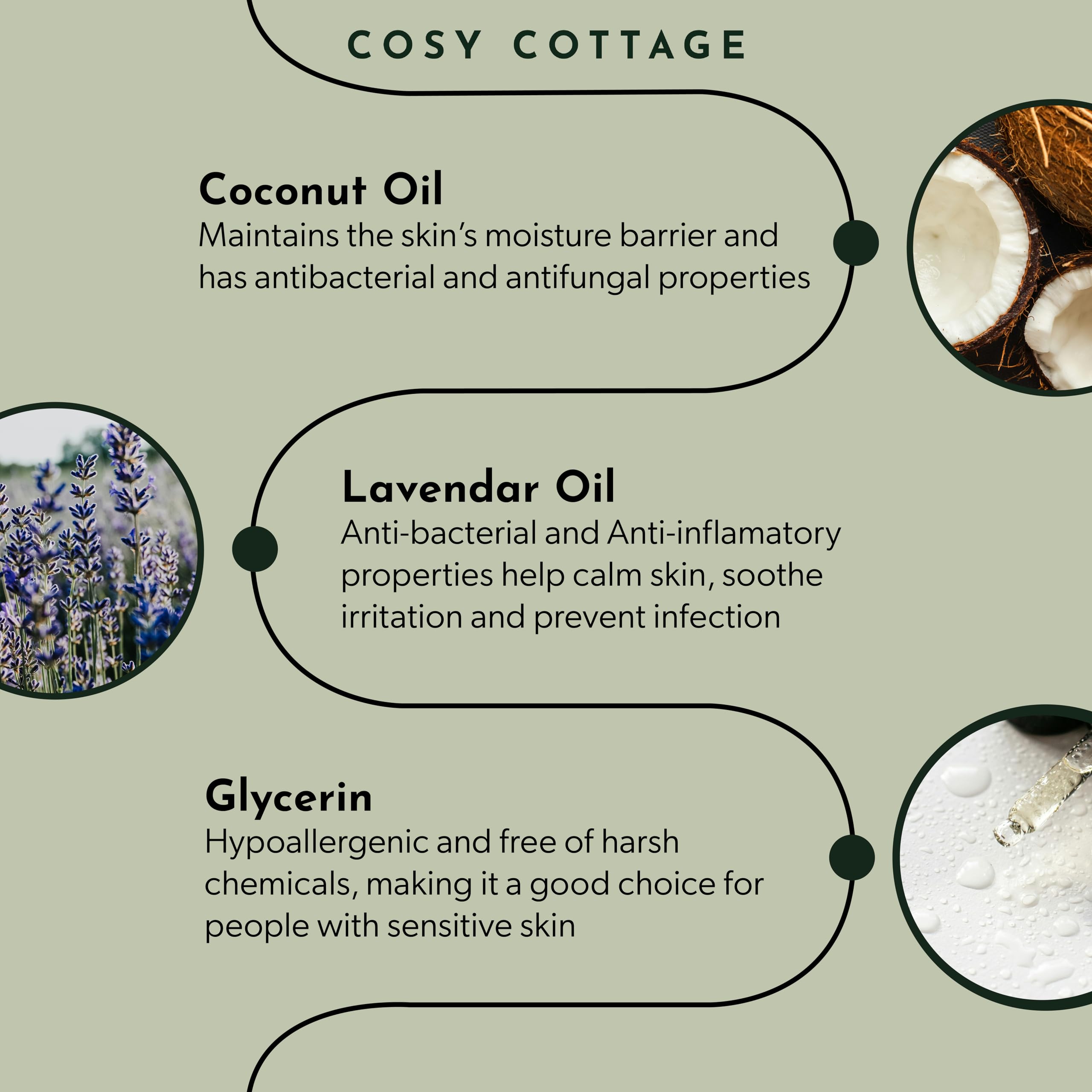 Cosy Cottage Therapeutic Hempseed & Patchouli Oil Soap Bar – 110g | Handmade, Natural & Moisturising Cleanser | Plastic Free, Palm Oil Free, SLS Free | Shower & Bath Soap | Gift for Women Halalzen