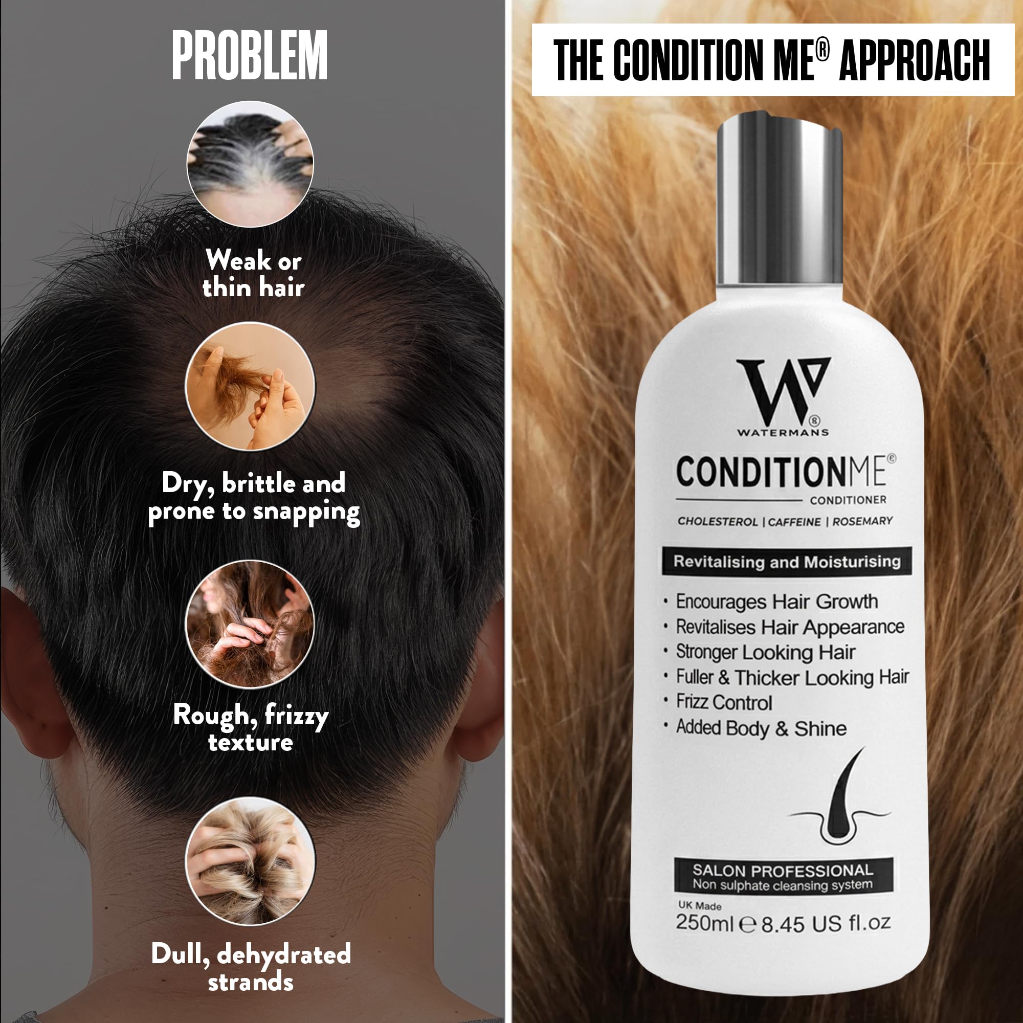 Watermans Hair Growth Conditioner - with Niacinamide, Shea Butter, and Rosemary - Suitable for All Hair Types Including Afro - Nourishing Treatment for Dry & Damaged Hair Halalzen