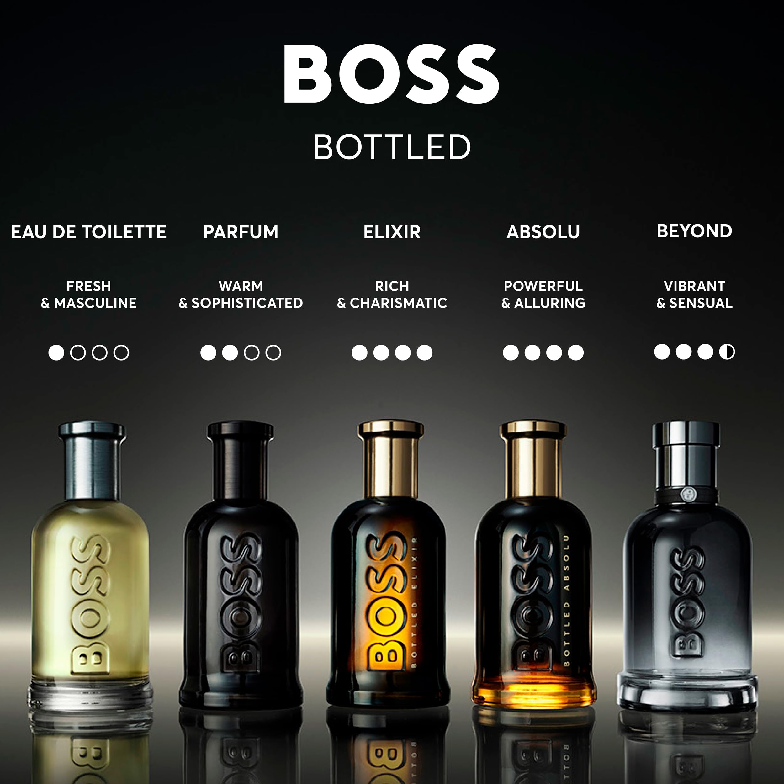 Hugo Boss Bottled Beyond Eau de Parfum – Woody Men's Cologne – With Notes of Ginger & Leather – Long Lasting Fragrance