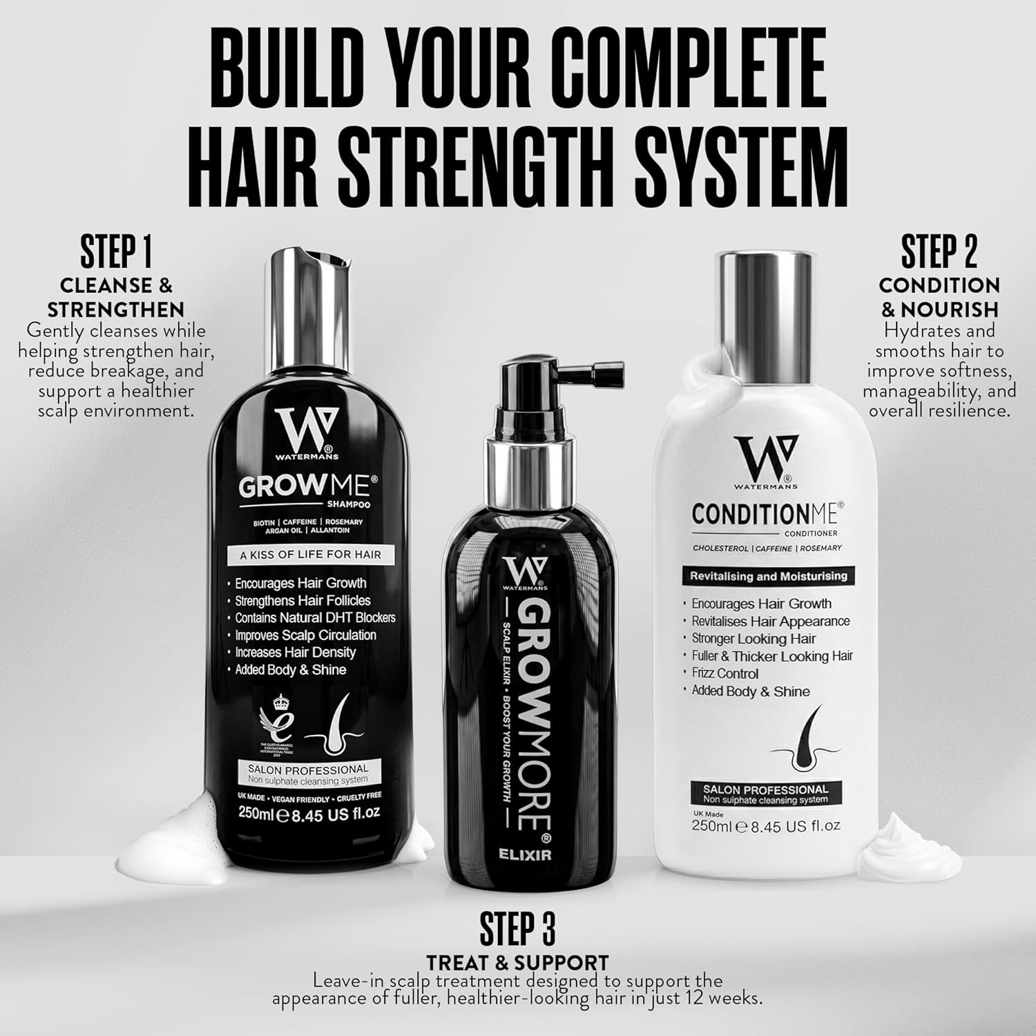 Watermans Grow Me® Hair Growth Shampoo - Not just a Caffeine Shampoo we include Biotin, Argan Oil, Rosemary, Niacinamide. Hair Thickening Treatment for Women & Men with progressed thinning.