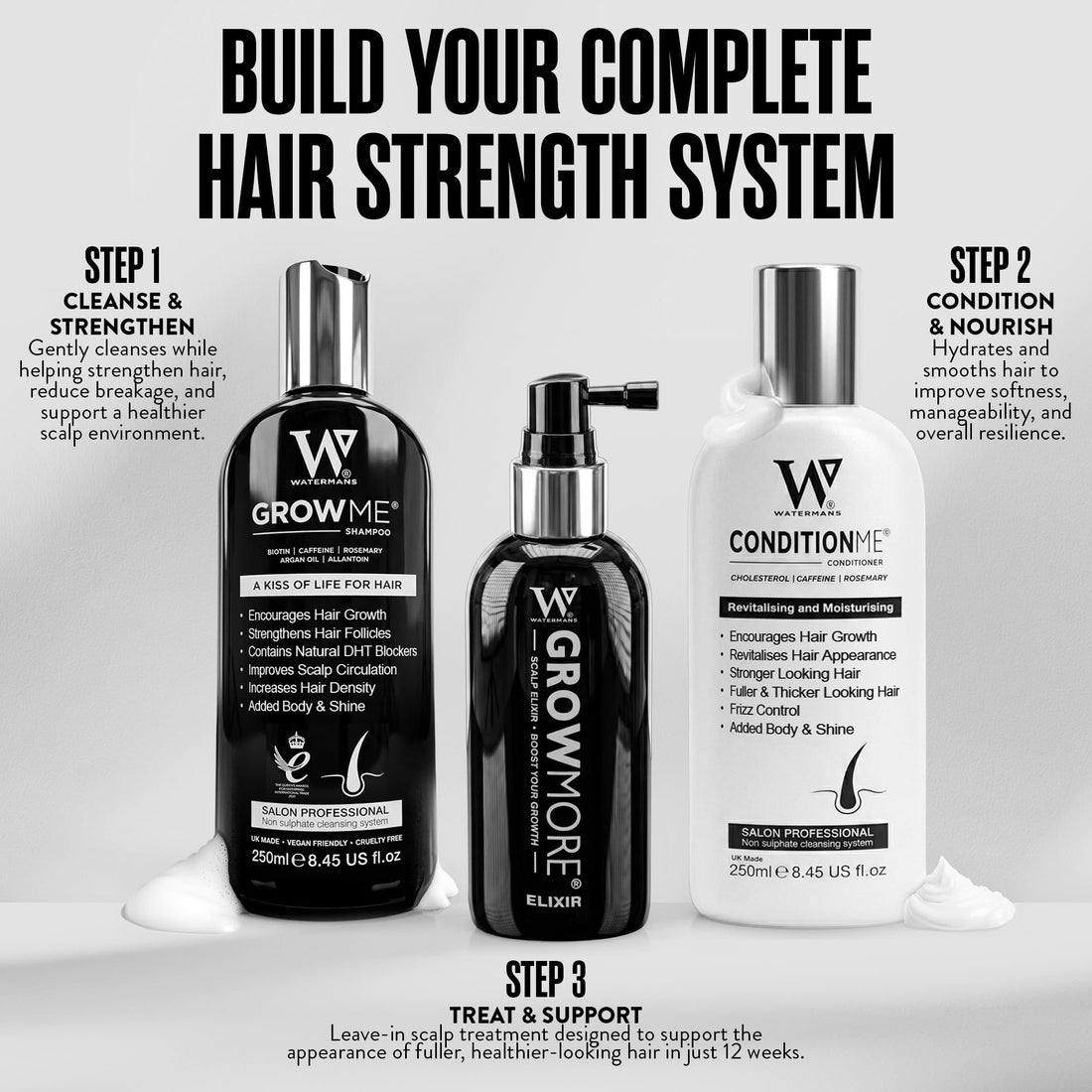 Hair Growth Shampoo & Conditioner by Watermans UK Biotin, Argan Oil, Allantoin, Rosemary, Niacinamide, Lupin. Male & Female Hair Loss Products