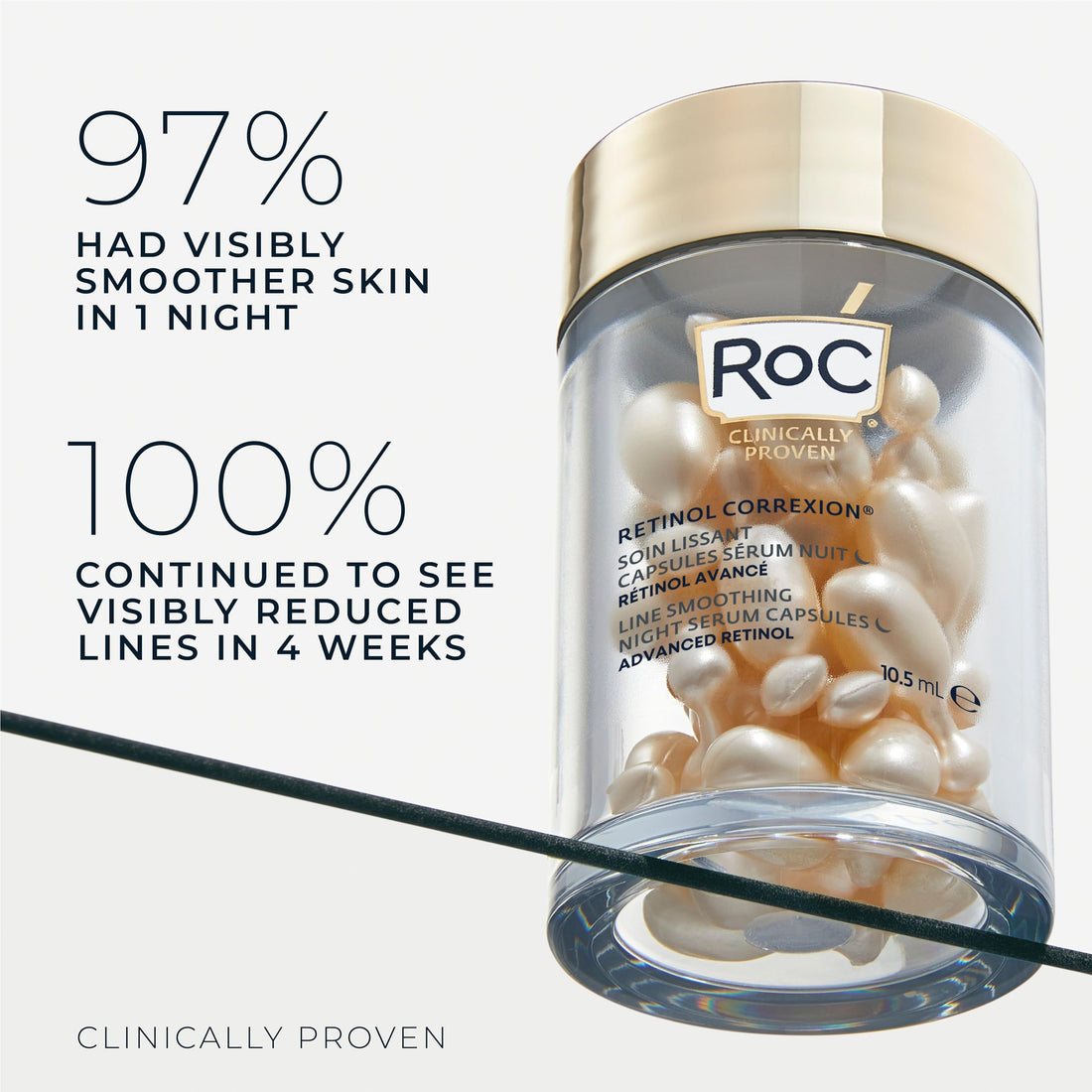 RoC Retinol Correxion Line Smoothing Eye Cream | For Wrinkles, Dark Circles & Puffy Eyes | 15 ml