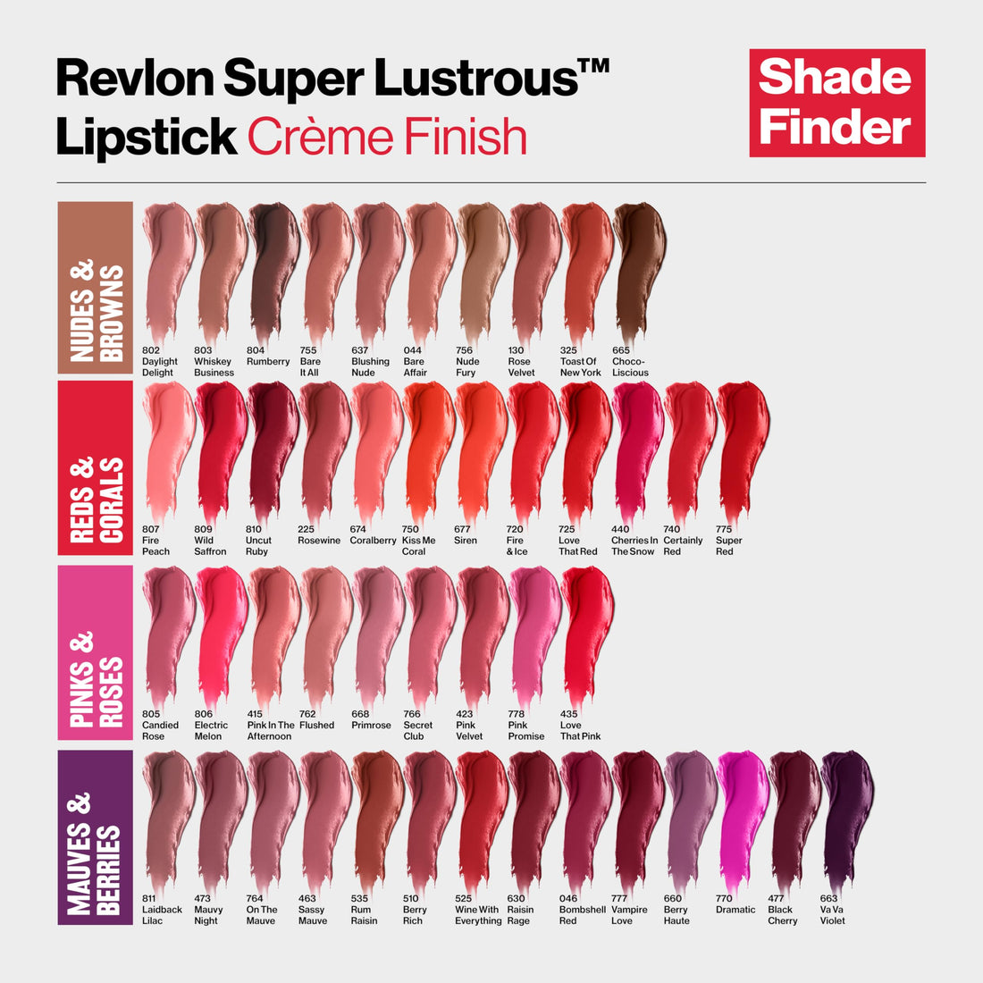 Revlon Super Lustrous Lipstick, 4.2 g, Number 420, Blushed Halalzen