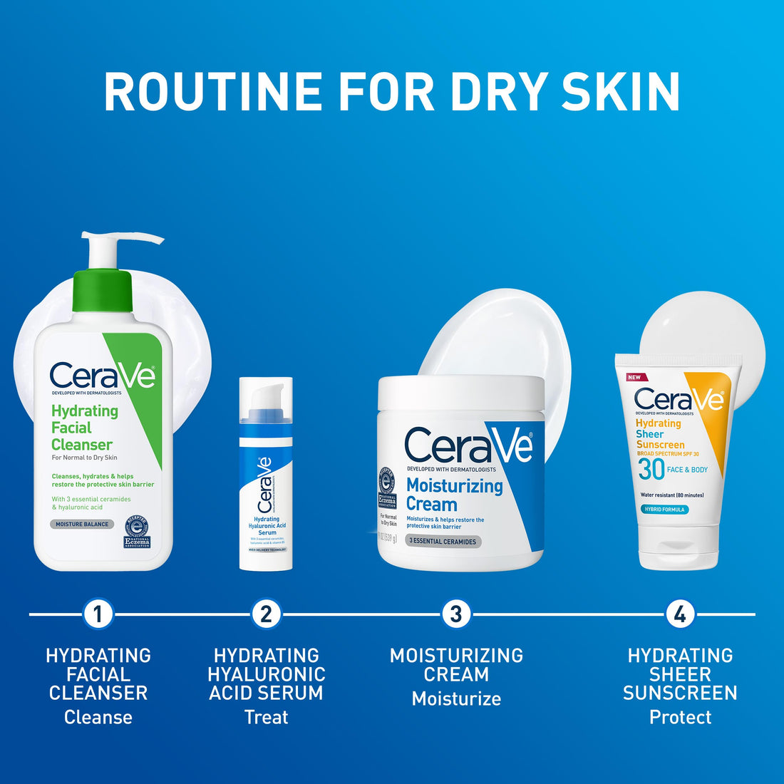 CeraVe Moisturizing Cream, Body and Face Moisturizer for Dry Skin, Body Cream with Hyaluronic Acid and Ceramides, Daily Moisturizer, Oil-Free, Fragrance Free, Non-Comedogenic, 19 Ounce Halalzen
