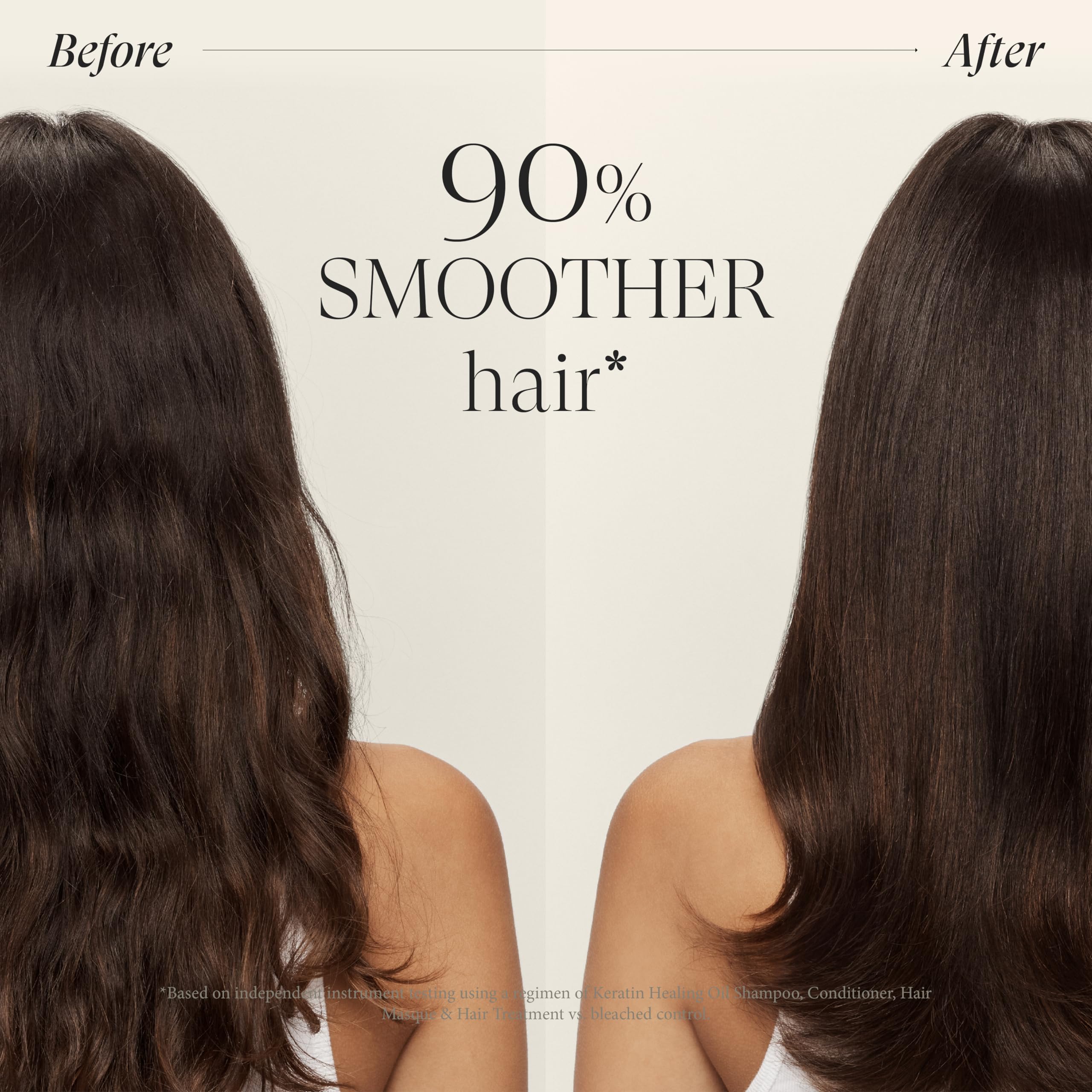 L'ANZA Keratin Healing Oil 100 ml