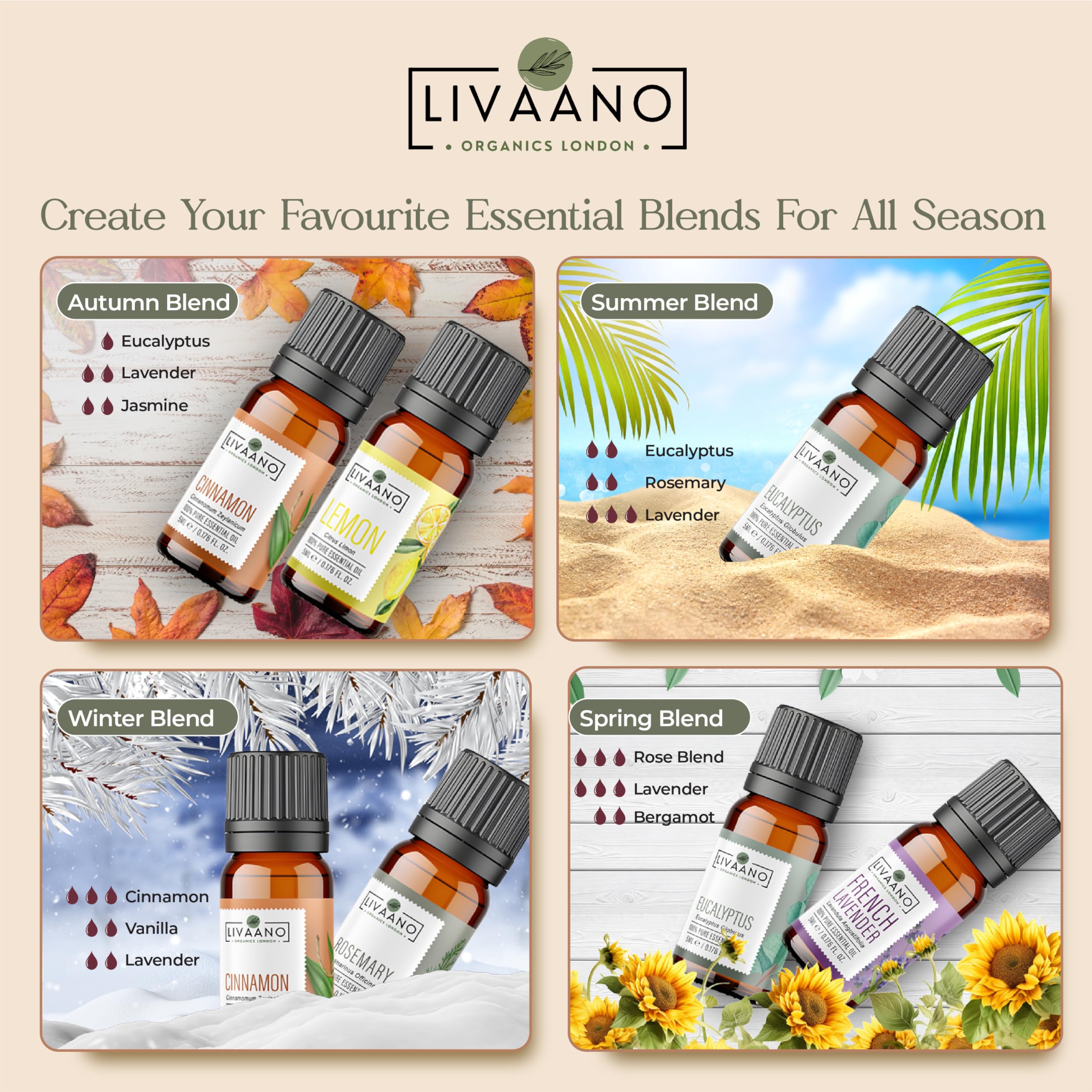 Essential Oils Set – 100% Natural Essential Oils for Diffusers for Home, Massage & Relaxation | 12x5ml Essential Oil for Aromatherapy, Lavender, Tea Tree, Gift Set