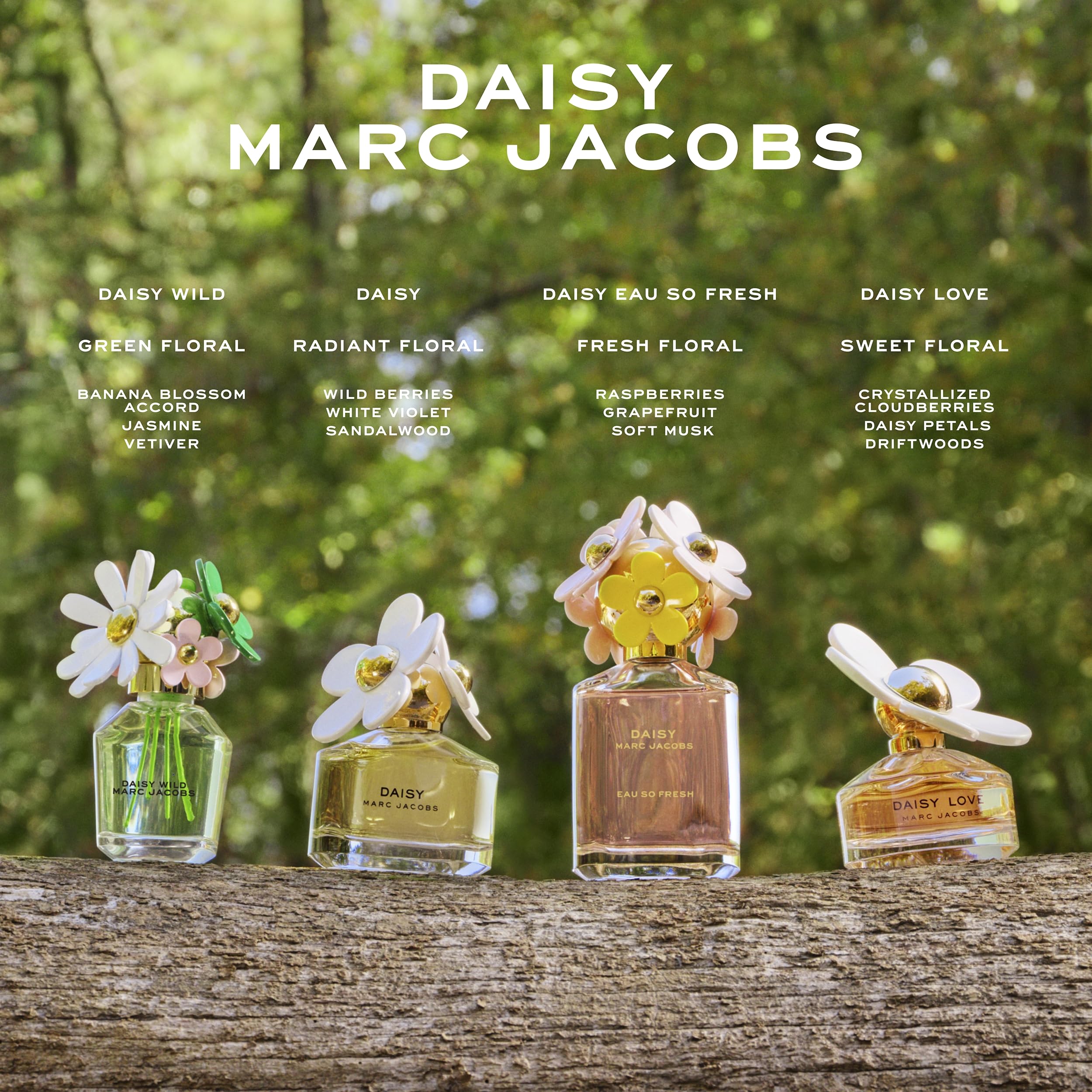 Marc Jacobs Daisy Eau de Toilette – Strahlendes Blumenparfum für Damen – Mit Noten von Walderdbeeren