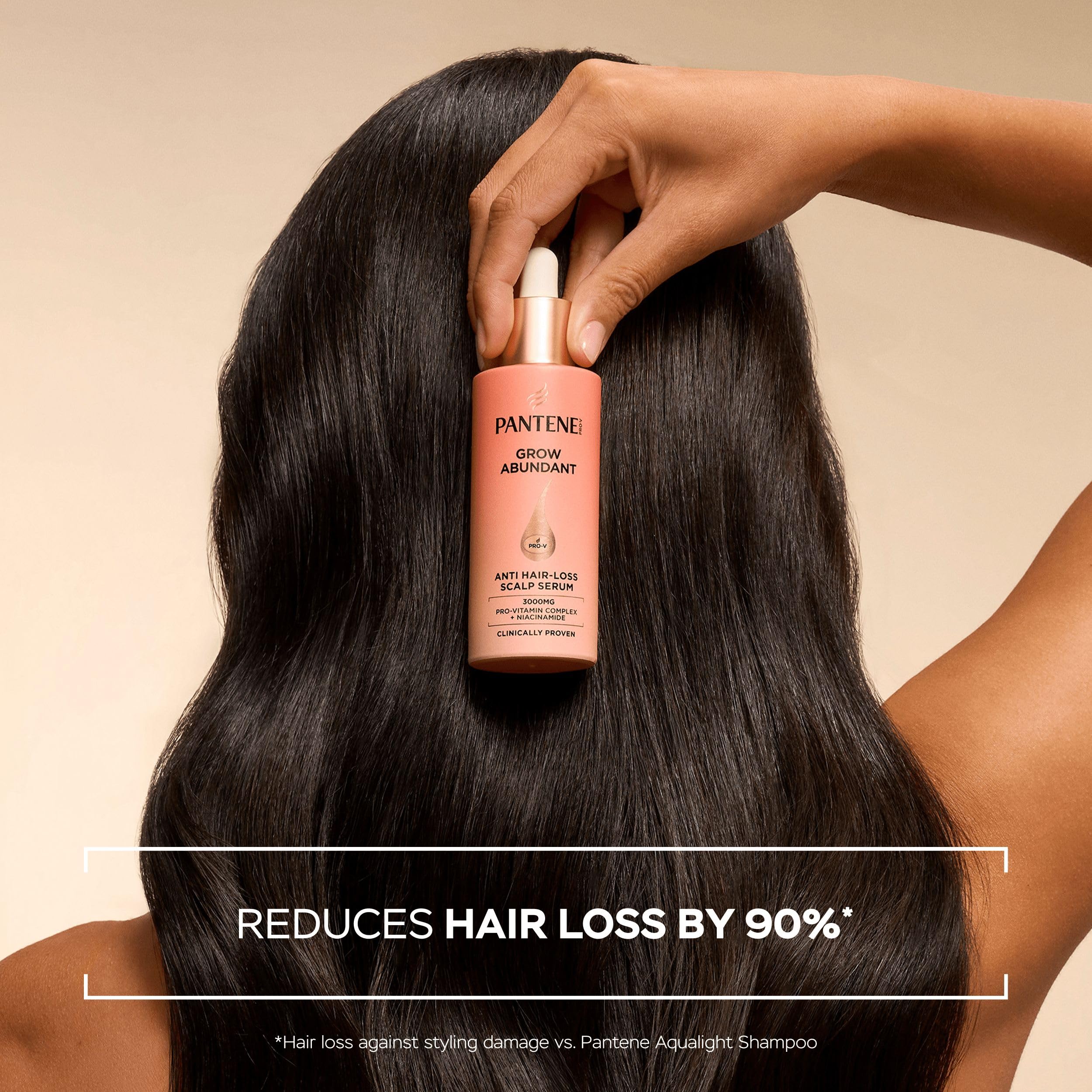Pantene Grow Abundant Anti-Hair Loss Scalp Serum 60ml for Thicker, Longer, Denser Hair in 8 Weeks. Increases Density & Reduces Hair Loss. With 3000 Pro-Vitamin Complex & Niacinamide