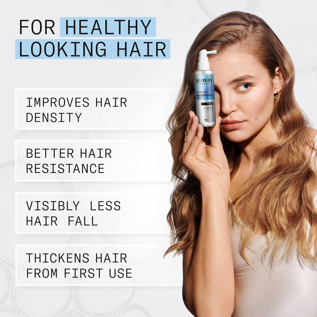 Nioxin Professional Anti-Hair Loss Niacinamide Leave-On Scalp Treatment