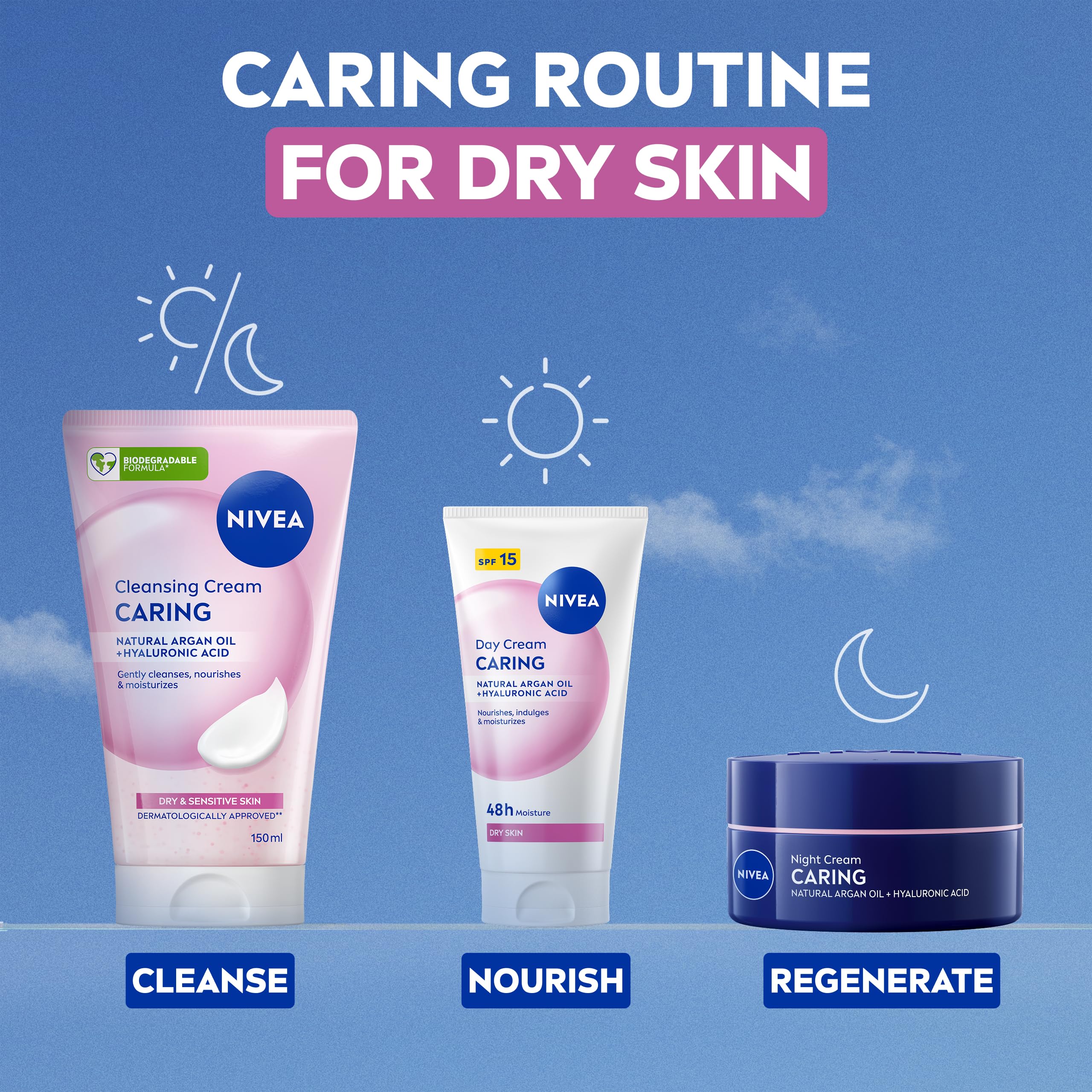 NIVEA Caring Cleansing Cream(150ml), Gentle Face Cleanser for Smooth, Healthy Complexion, Face Wash for Dry and Sensitive Skin
